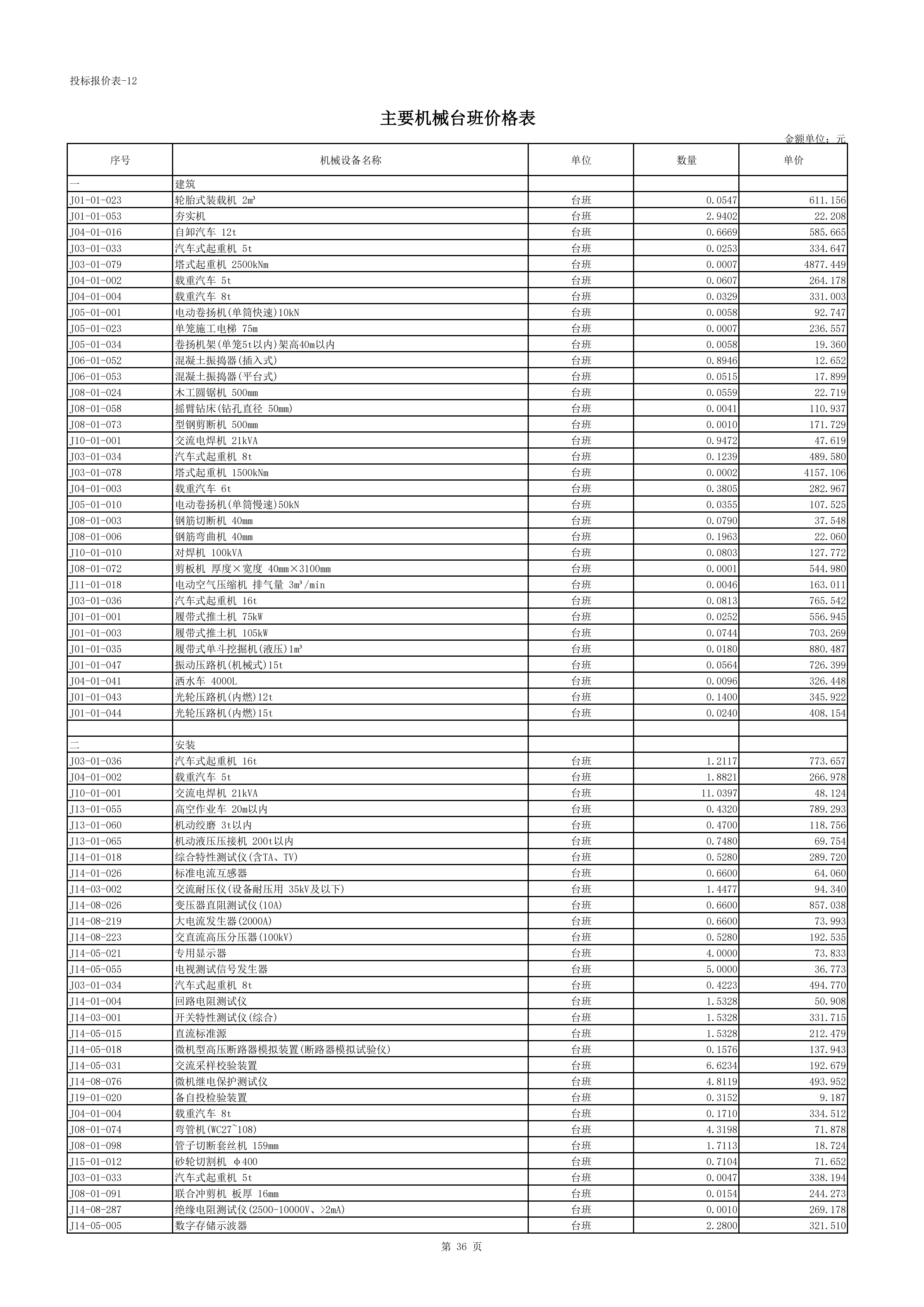 220kV变电站220kV间隔扩建工程_36.png