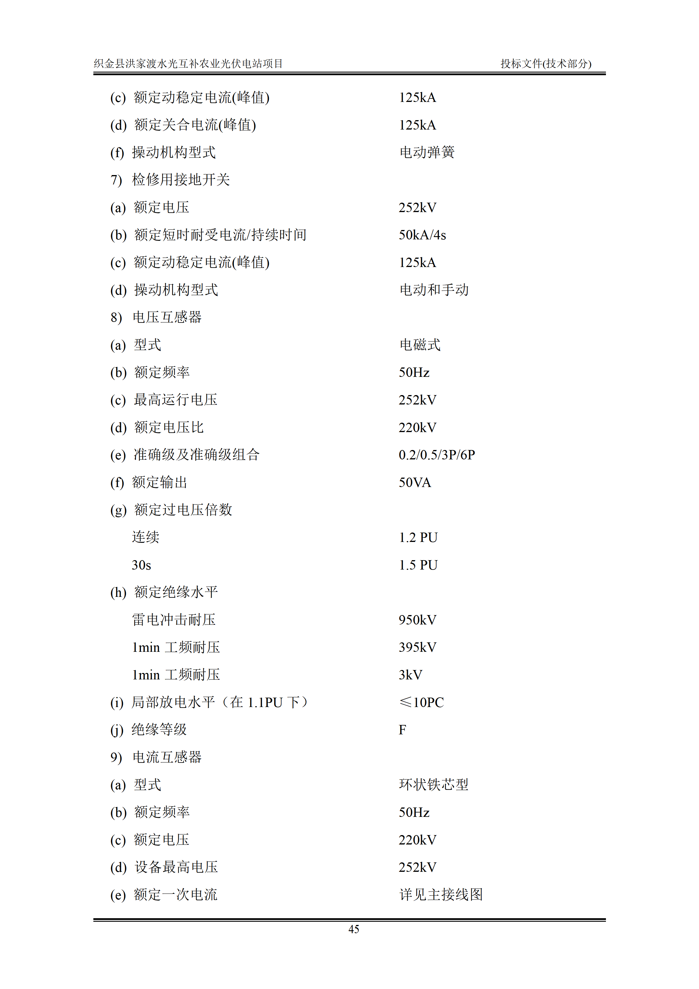 300MWp光伏发电项目投标文件技术部分_48.png