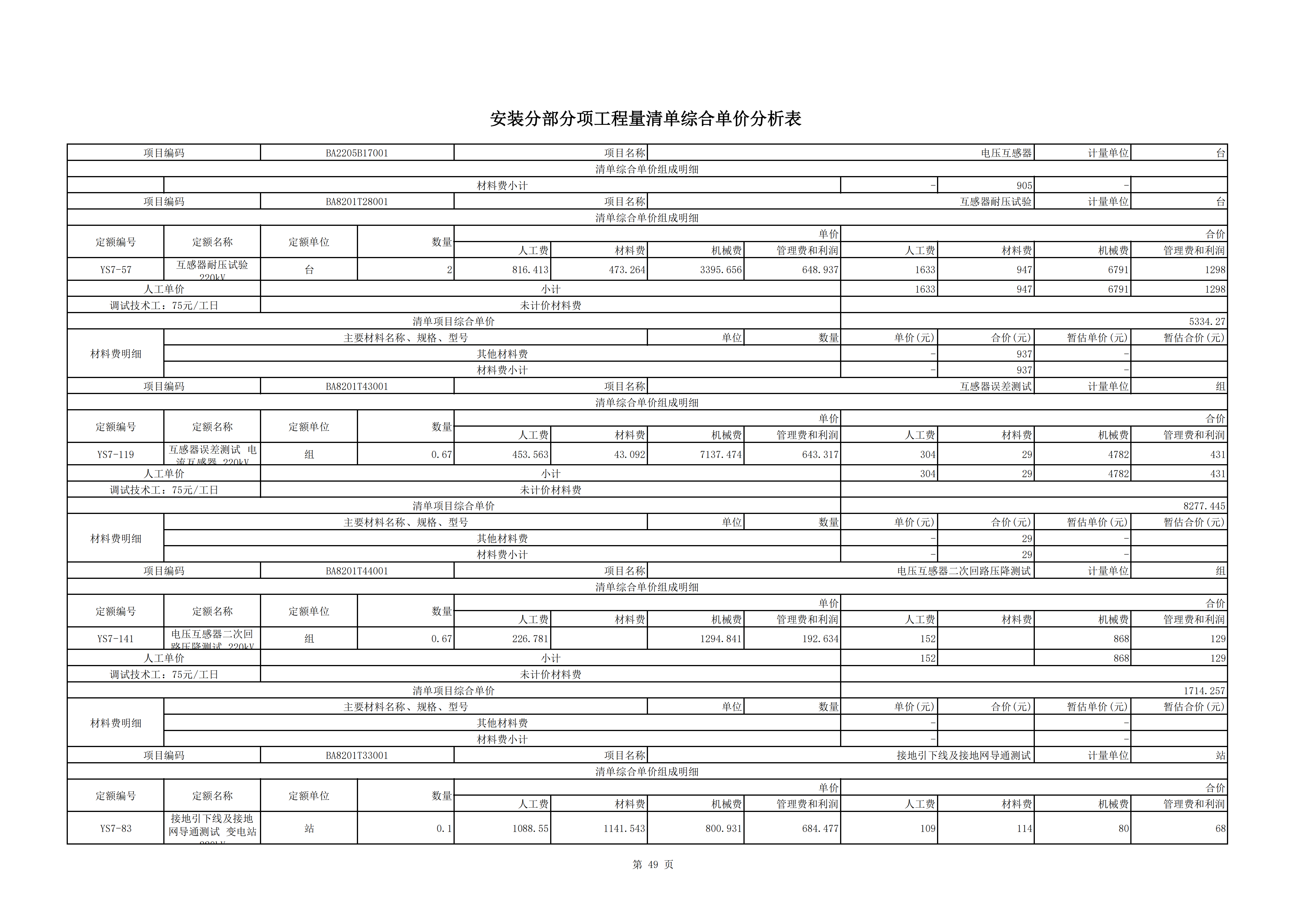 220kV变电站220kV间隔扩建工程_49.png