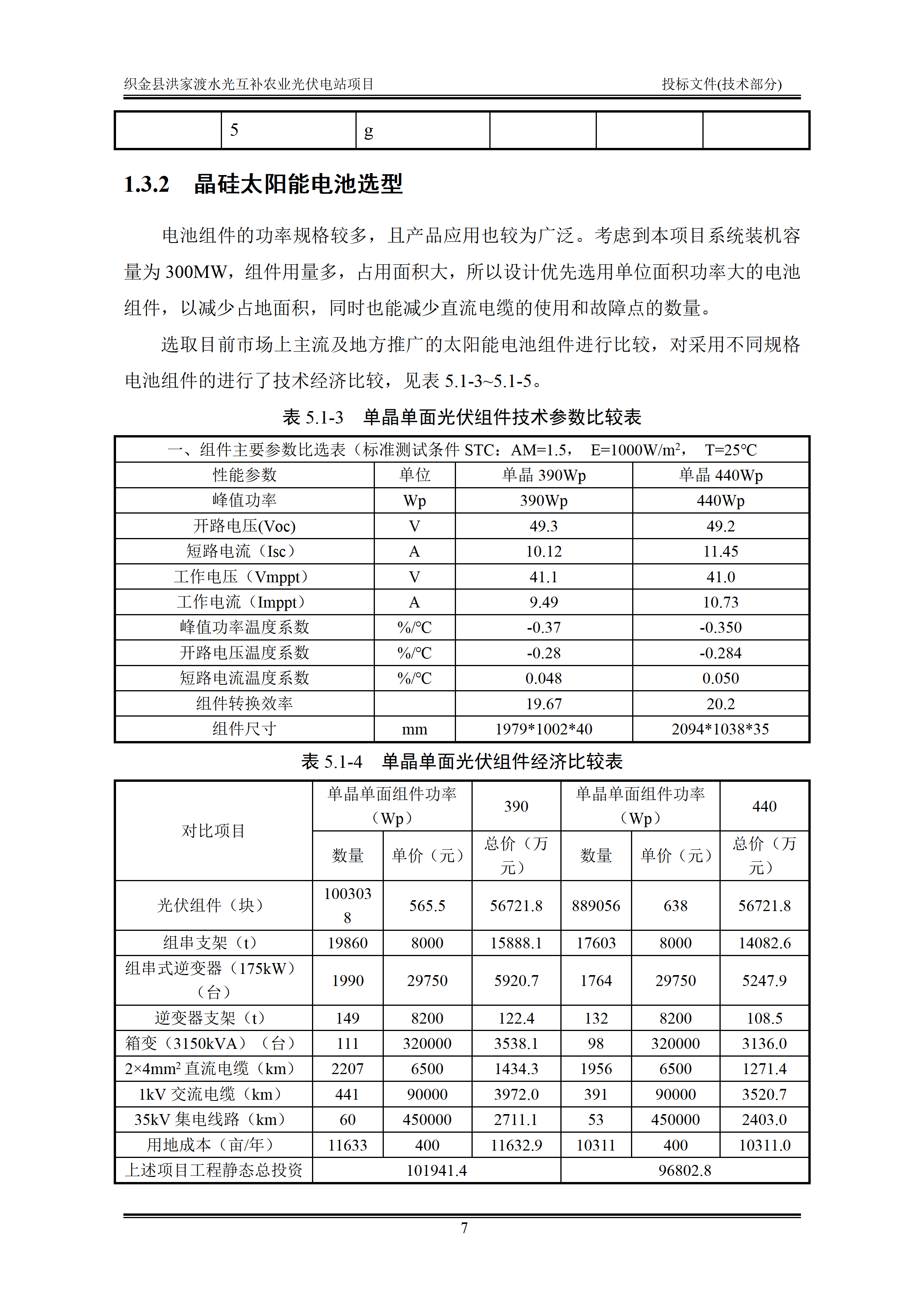 300MWp光伏发电项目投标文件技术部分_10.png