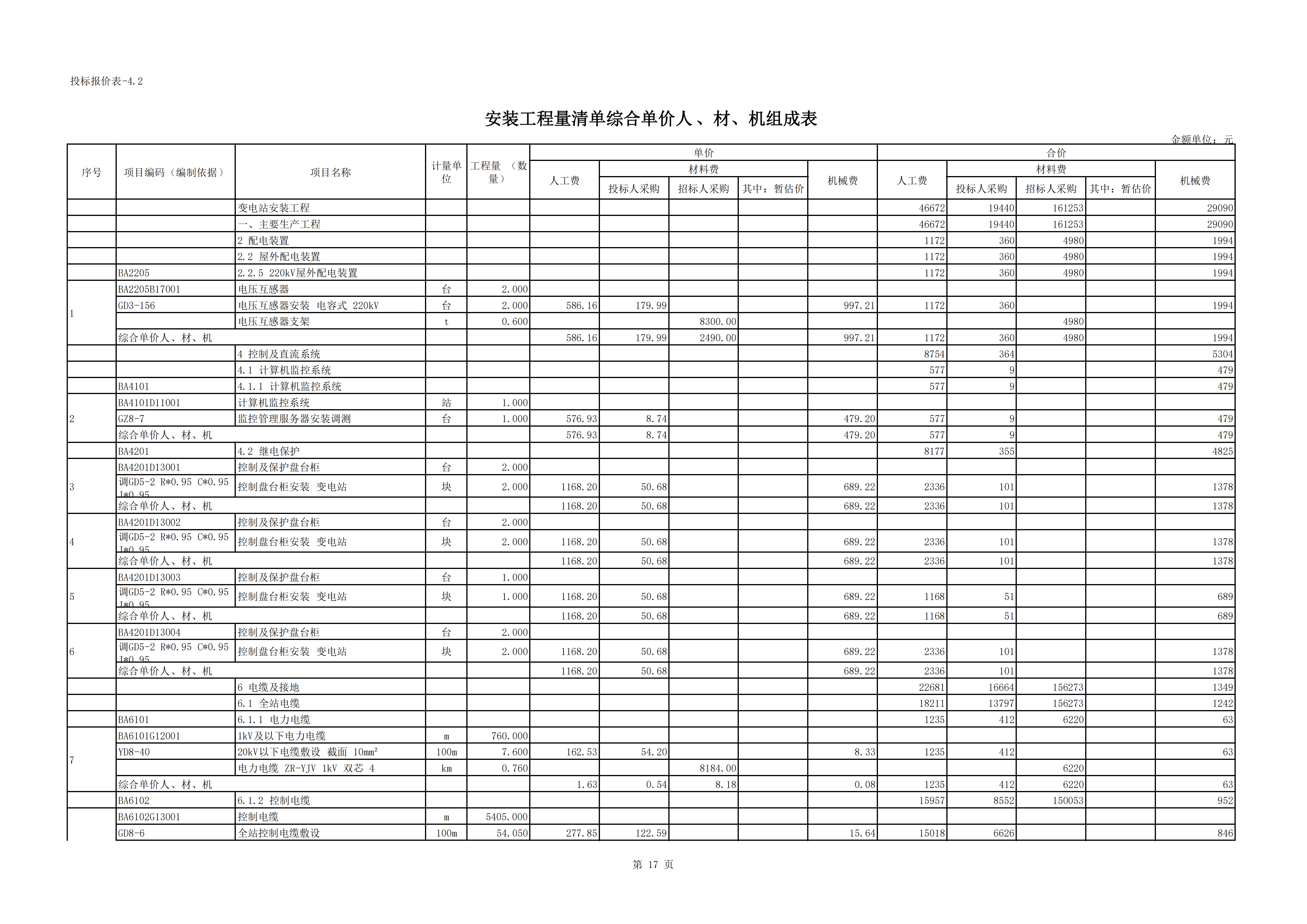 220kV变电站220kV间隔扩建工程_17.png