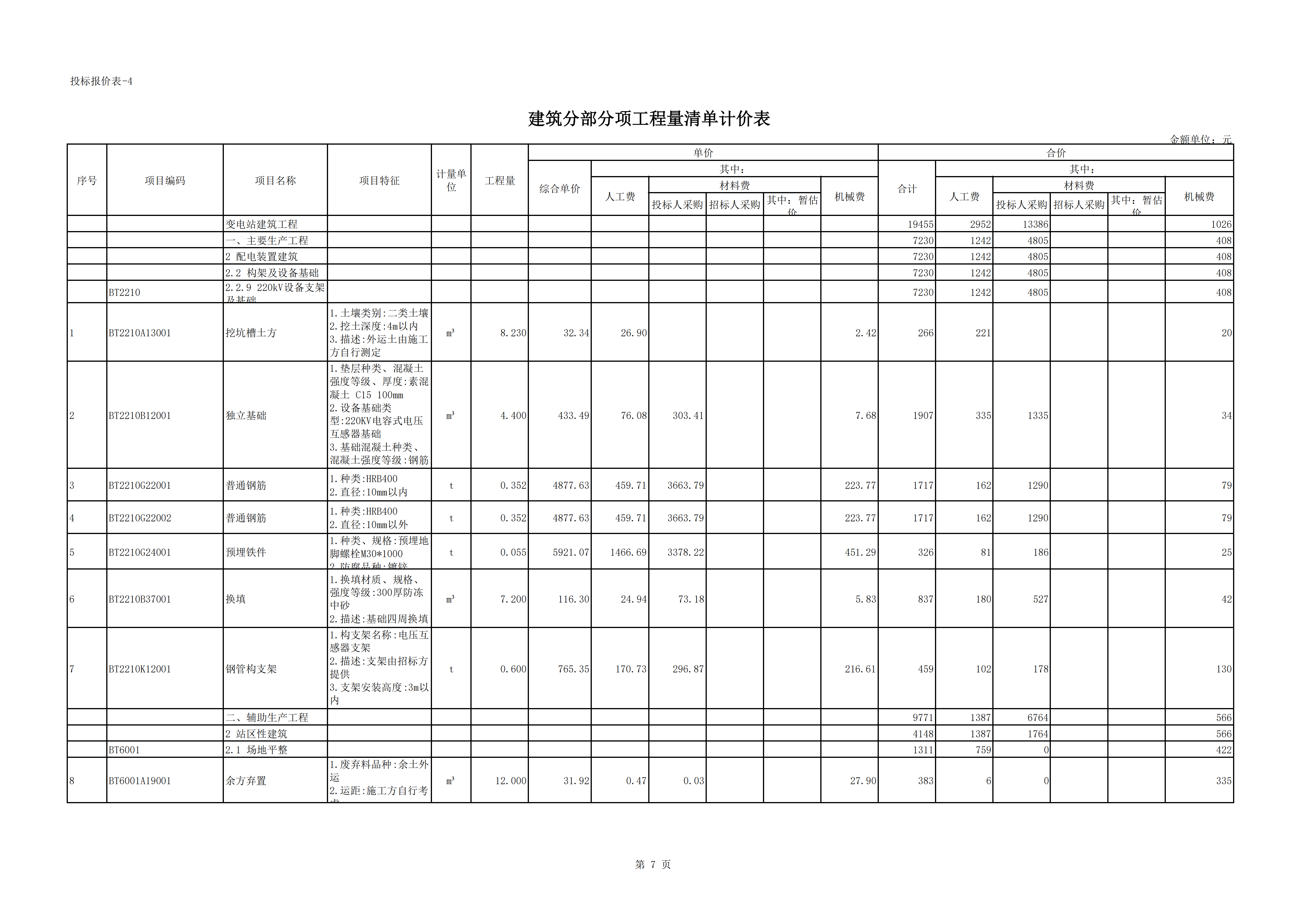 220kV变电站220kV间隔扩建工程_07.png