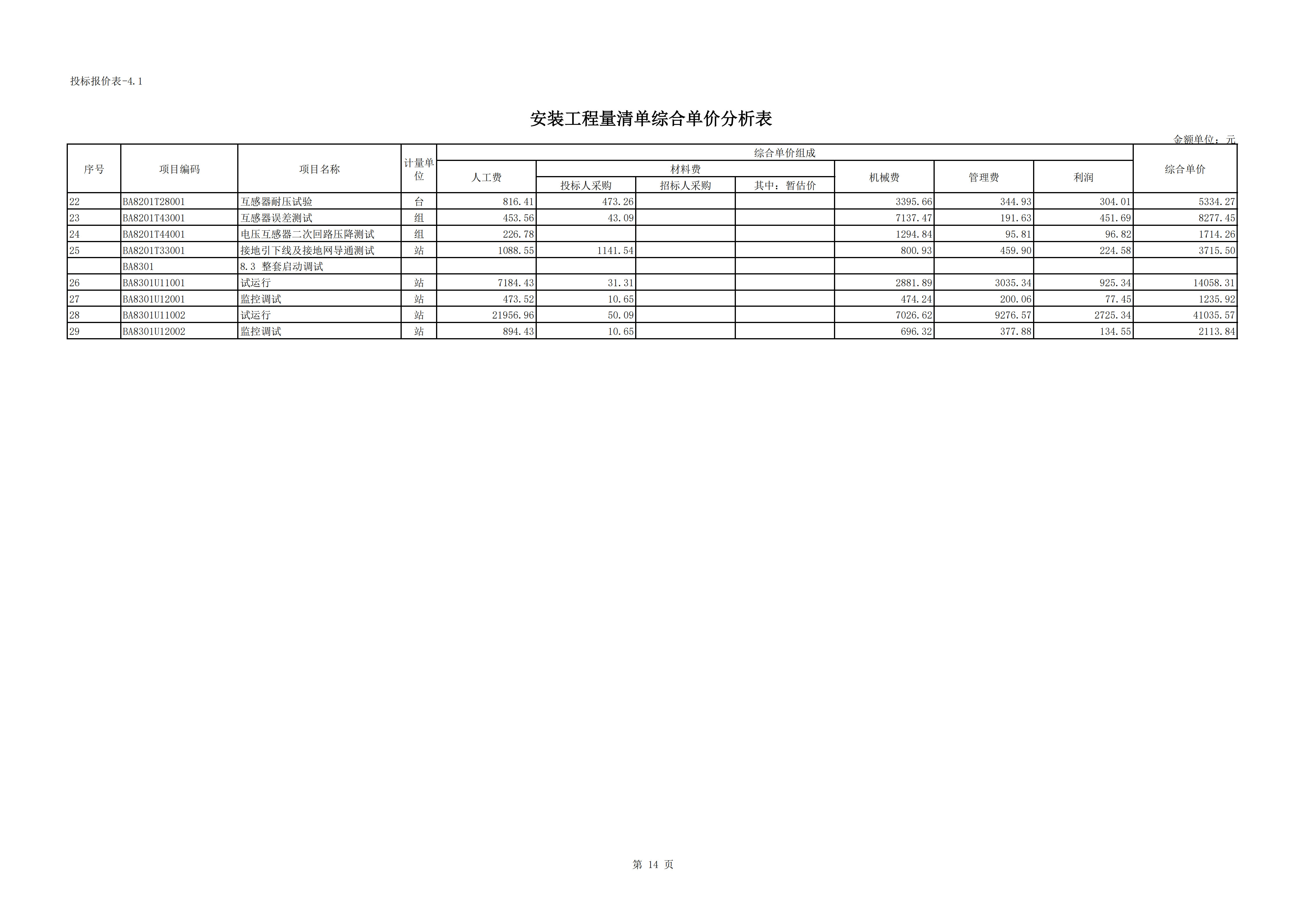 220kV变电站220kV间隔扩建工程_14.png