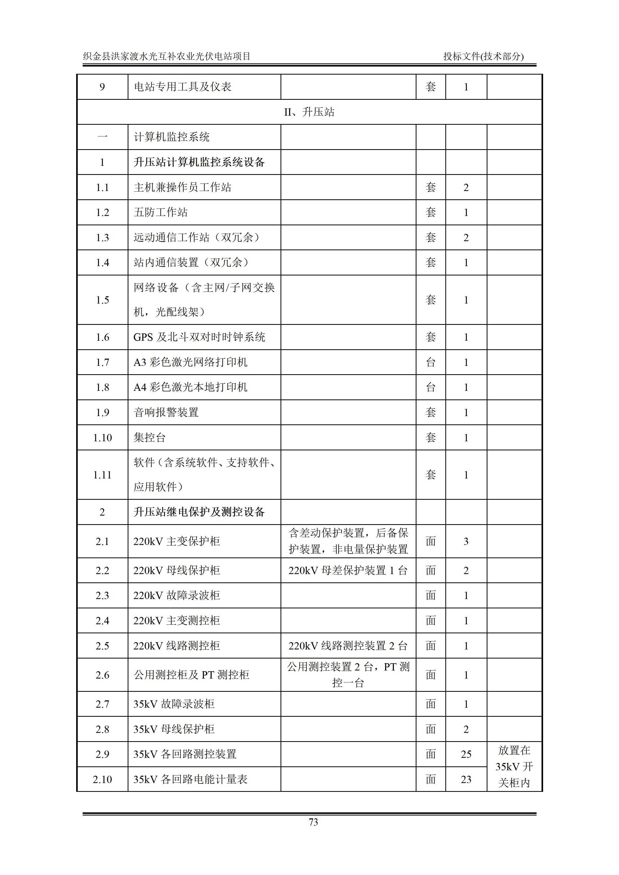 300MWp光伏发电项目投标文件技术部分_76.png