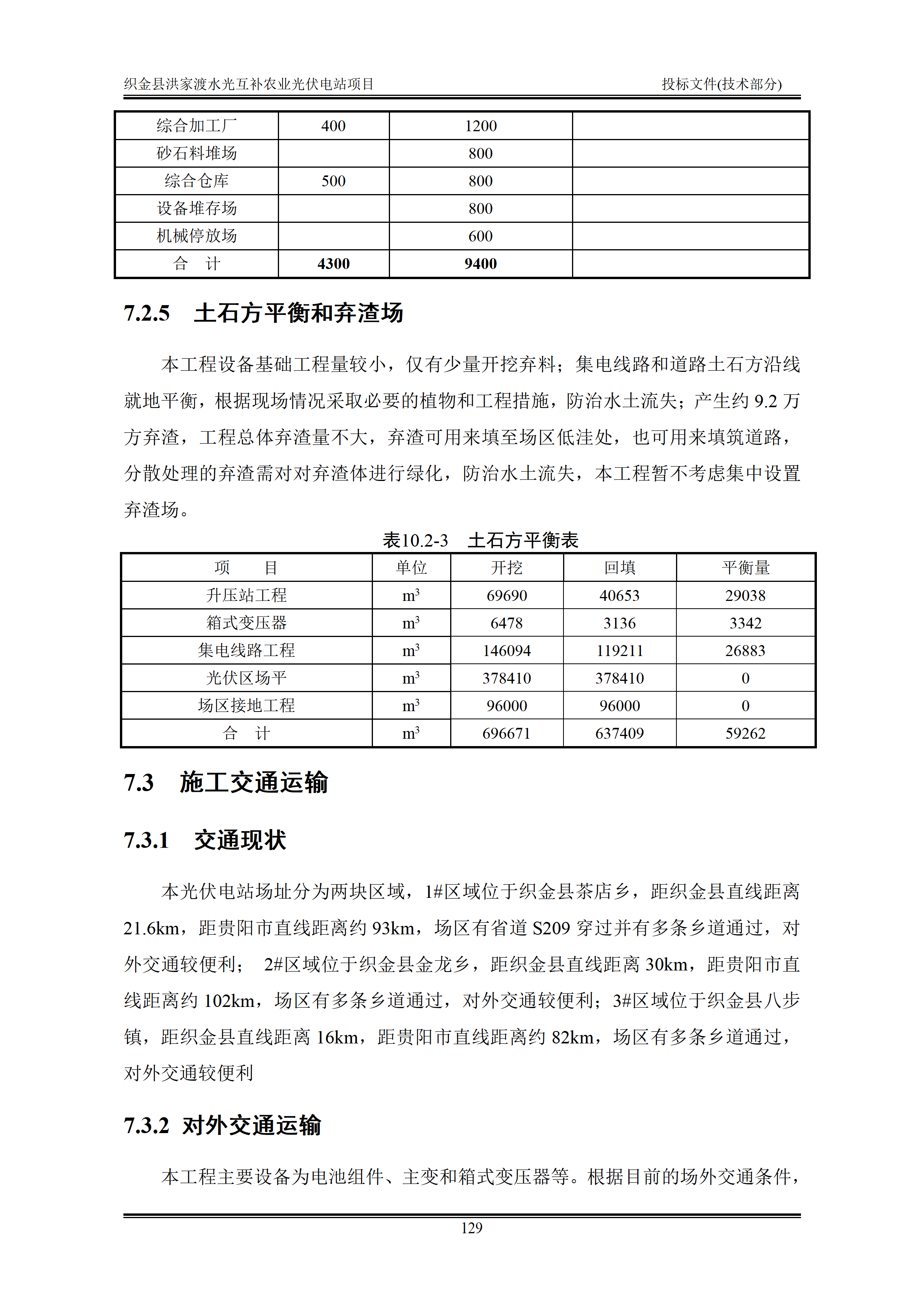 300MWp光伏发电项目投标文件技术部分_132.png