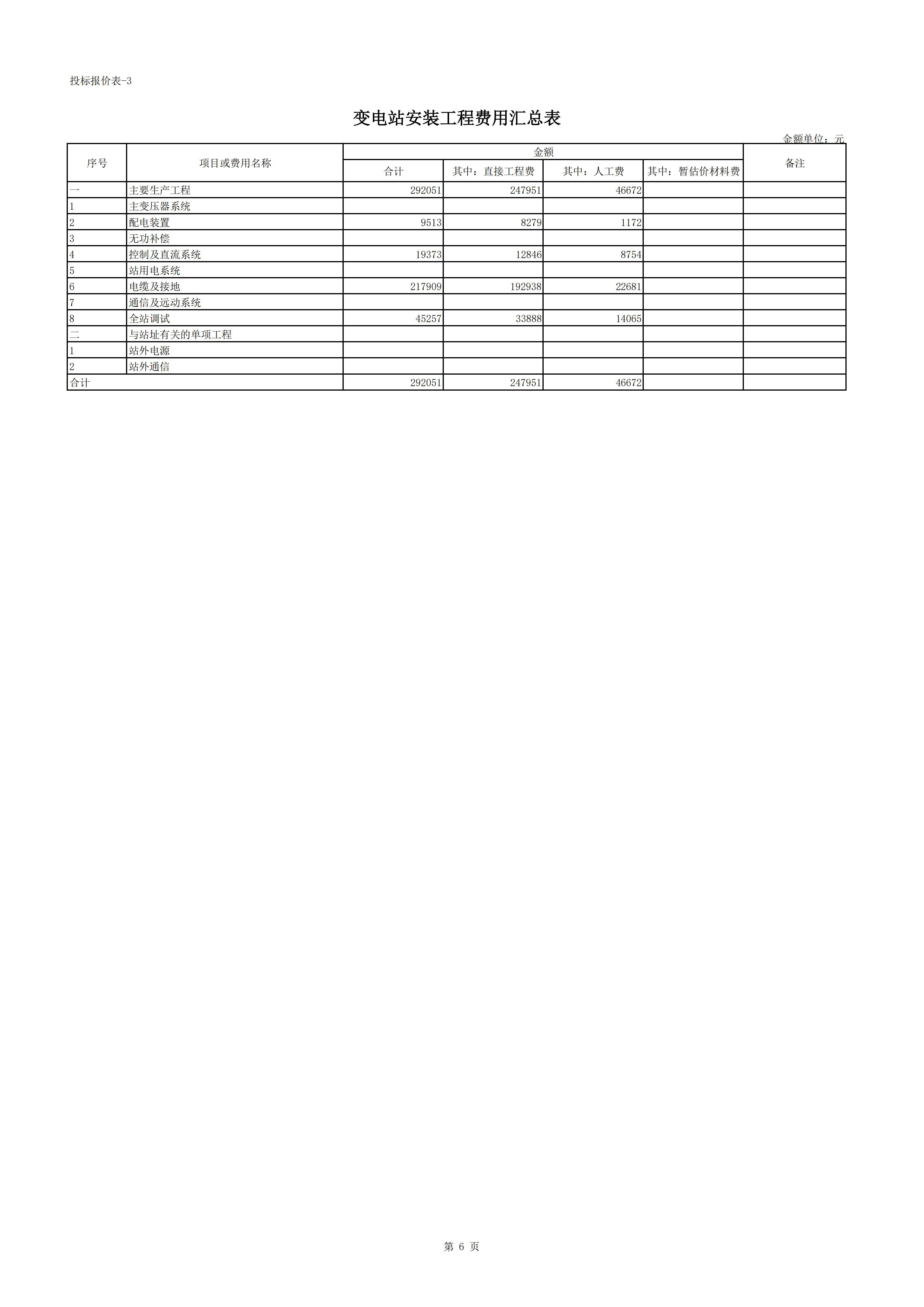 220kV变电站220kV间隔扩建工程_06.png