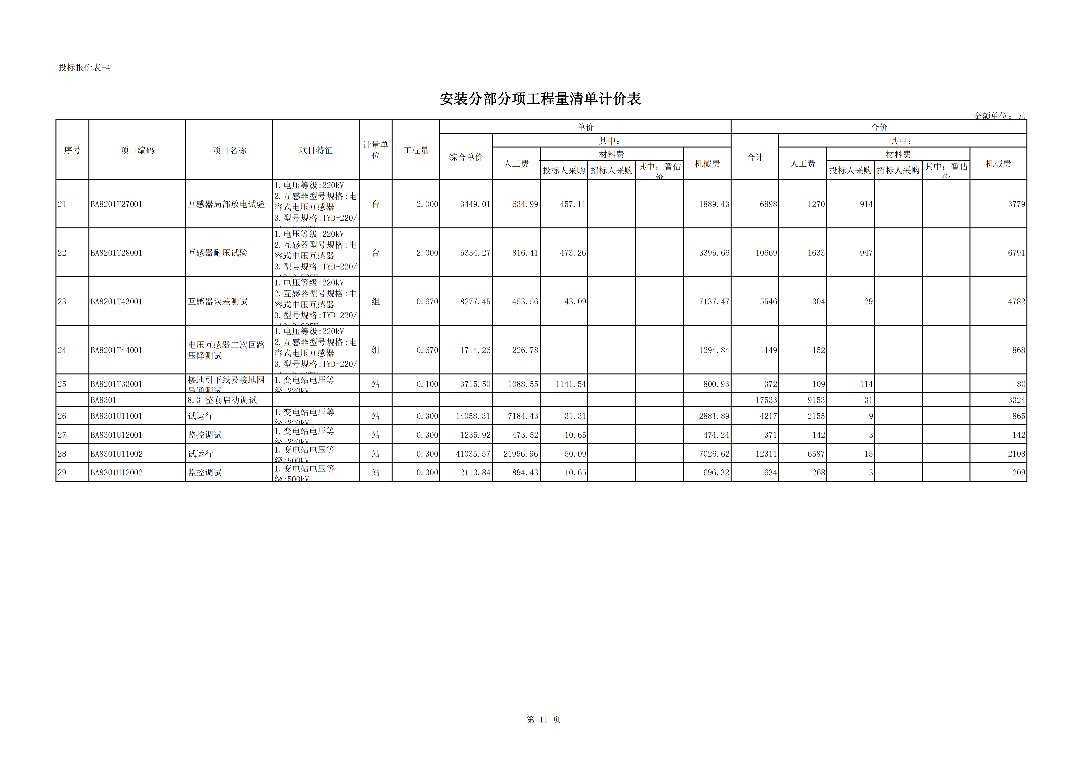 220kV变电站220kV间隔扩建工程_11.png