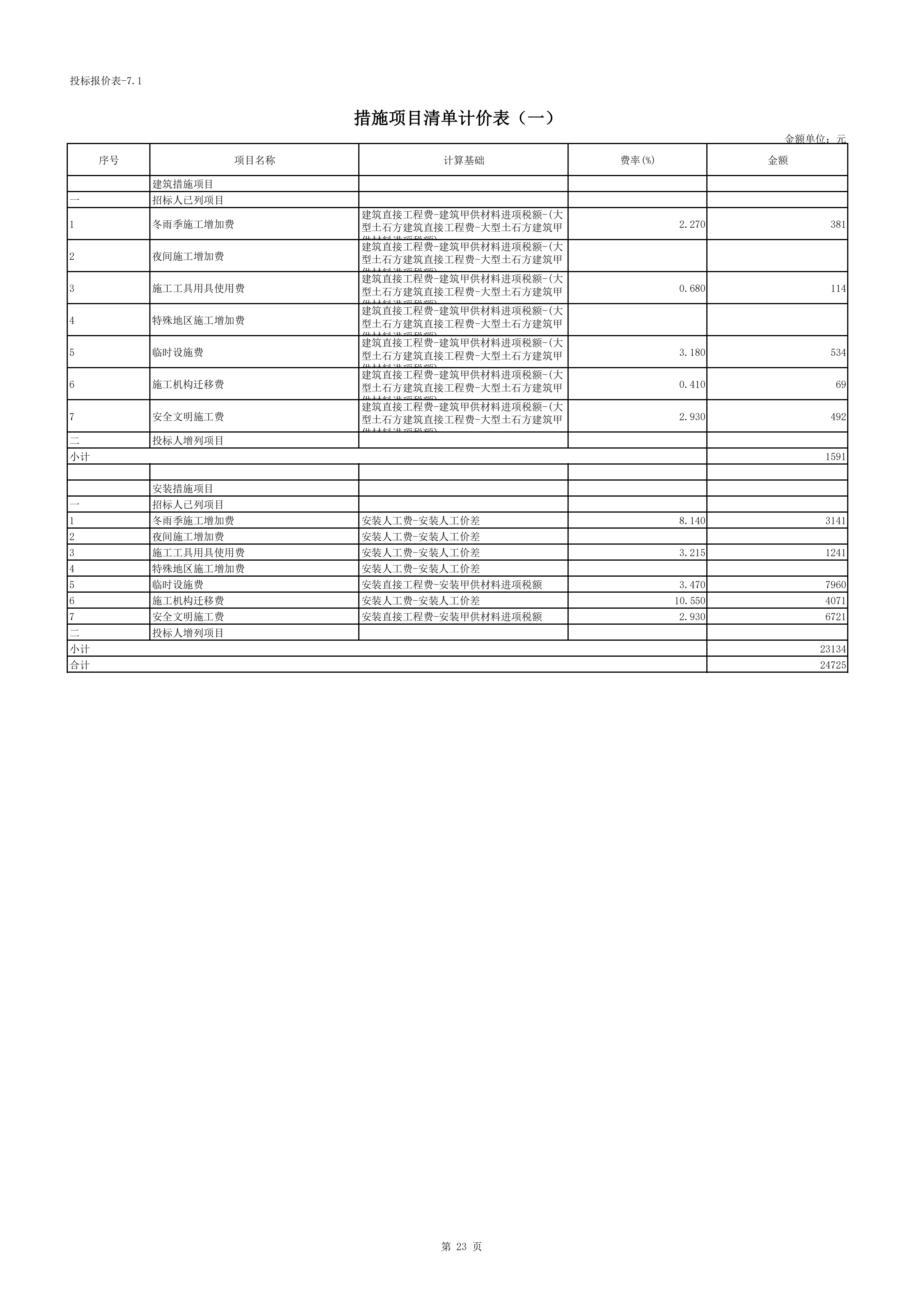 220kV变电站220kV间隔扩建工程_23.png