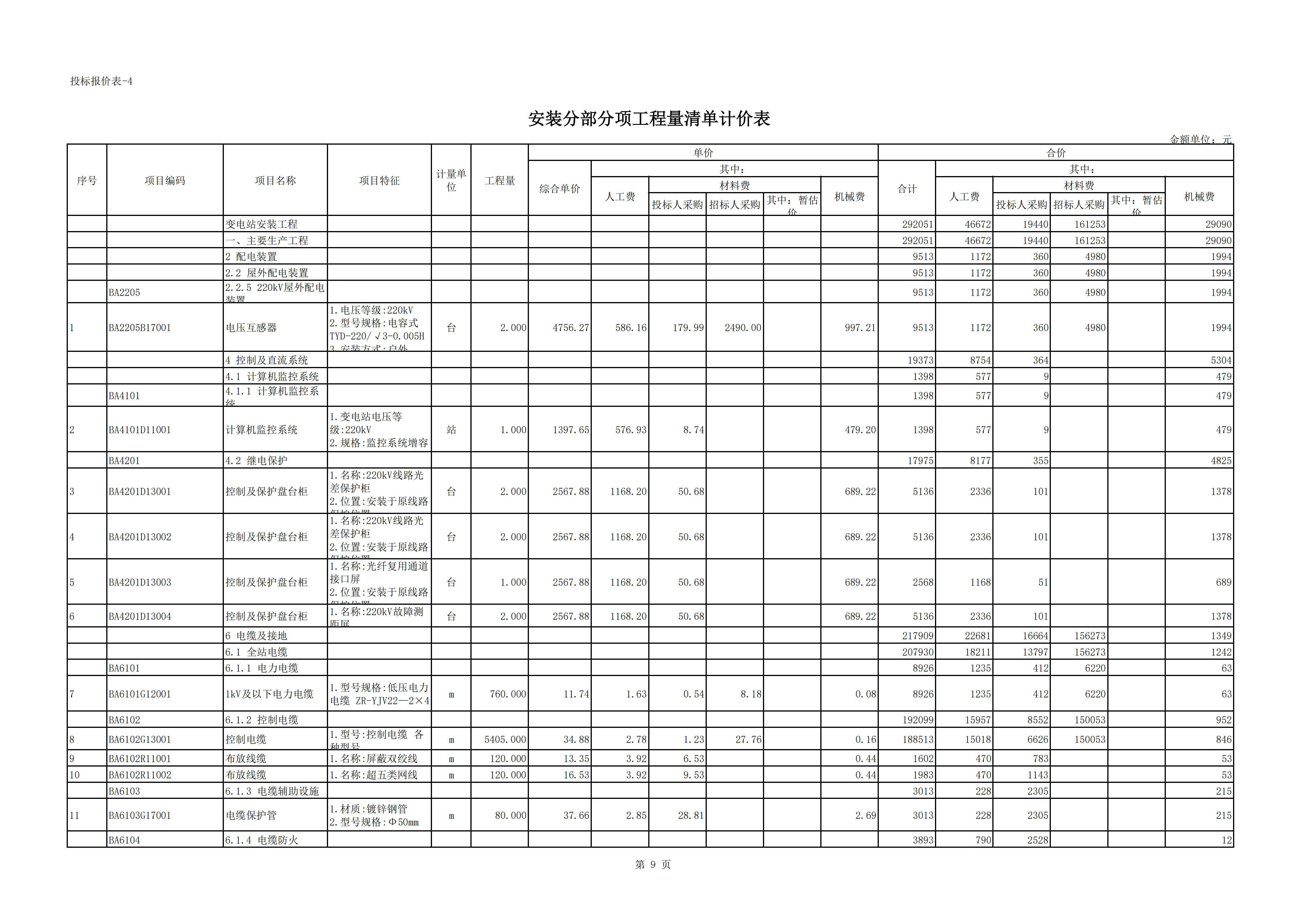220kV变电站220kV间隔扩建工程_09.png