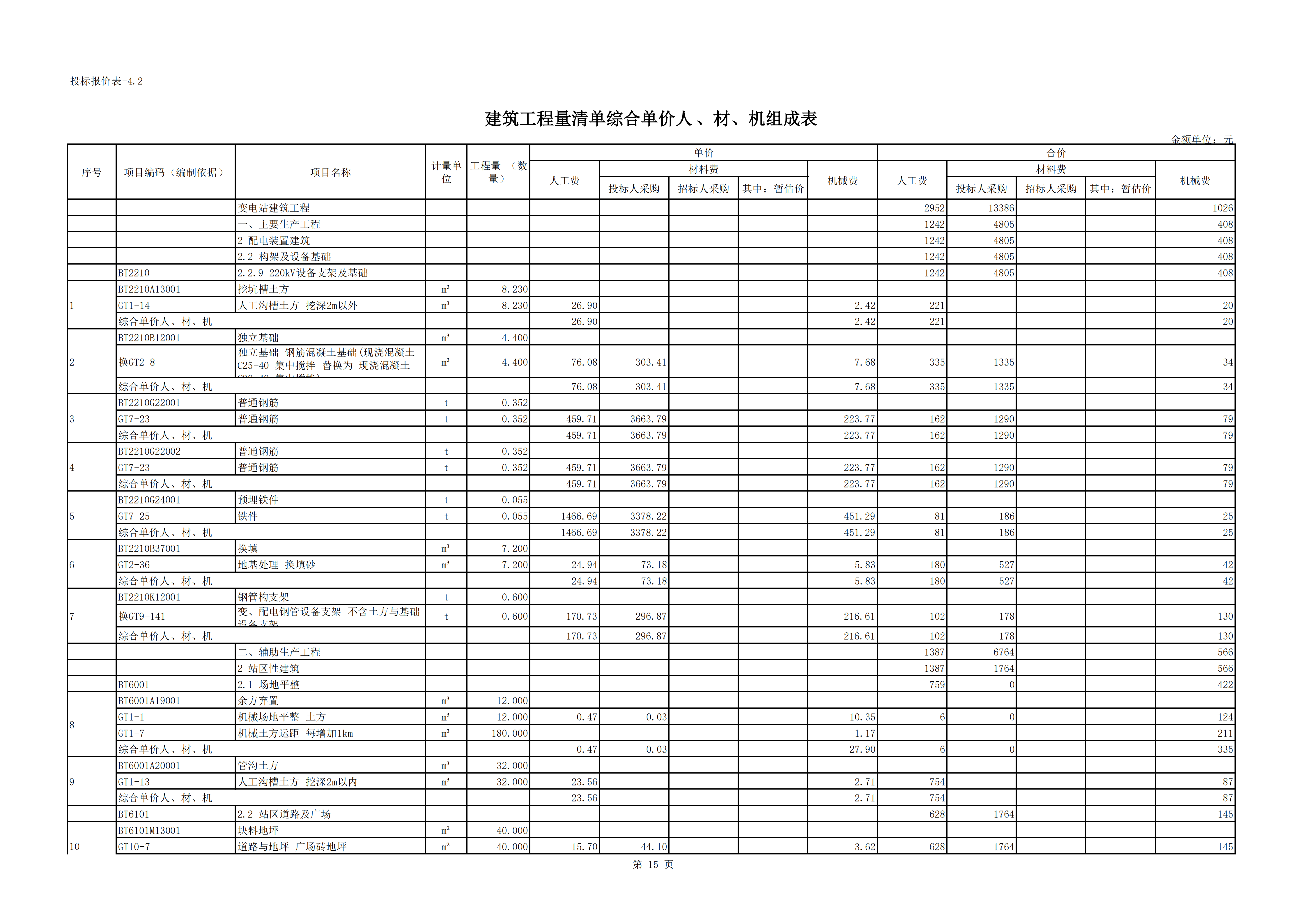 220kV变电站220kV间隔扩建工程_15.png