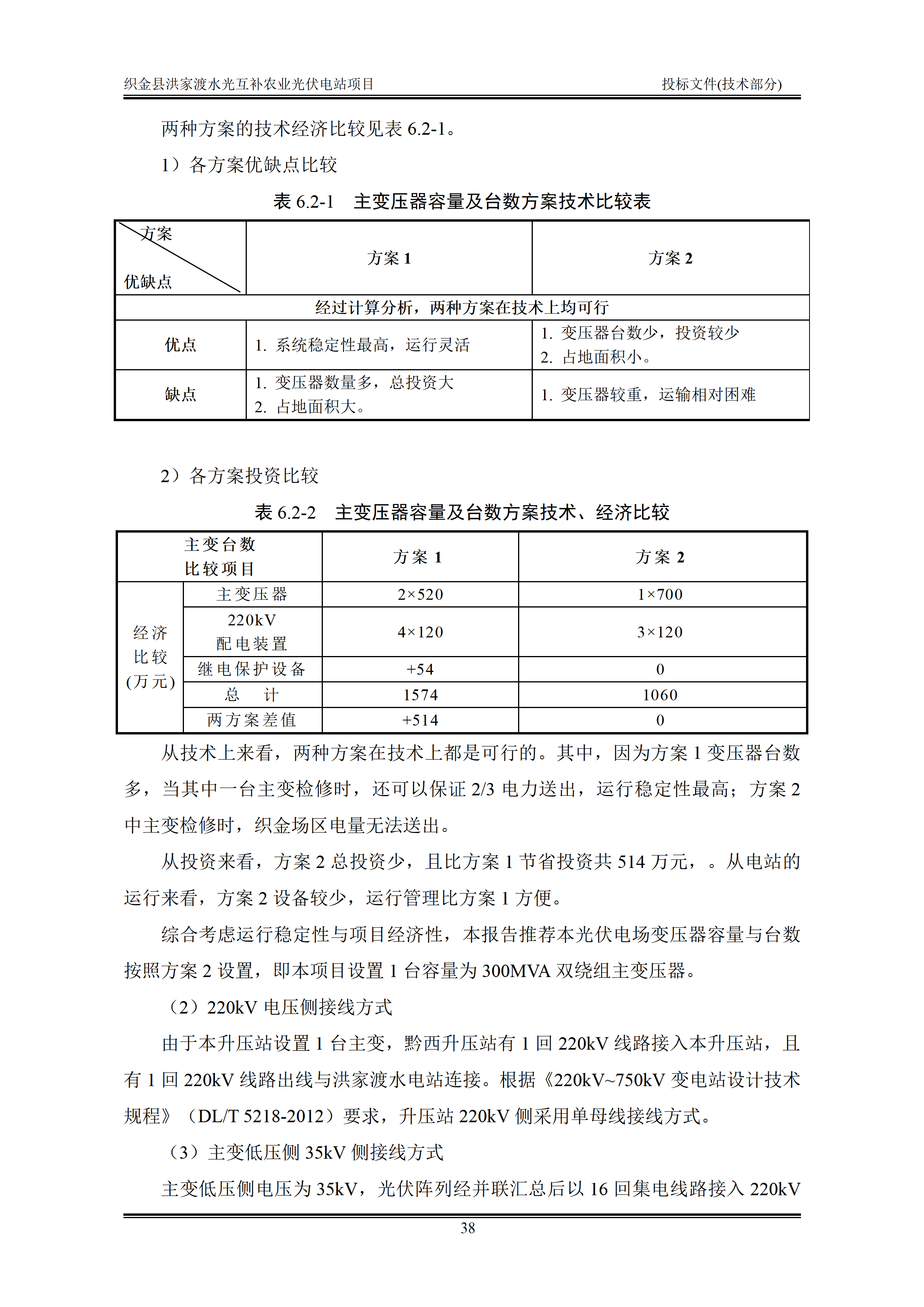 300MWp光伏发电项目投标文件技术部分_41.png