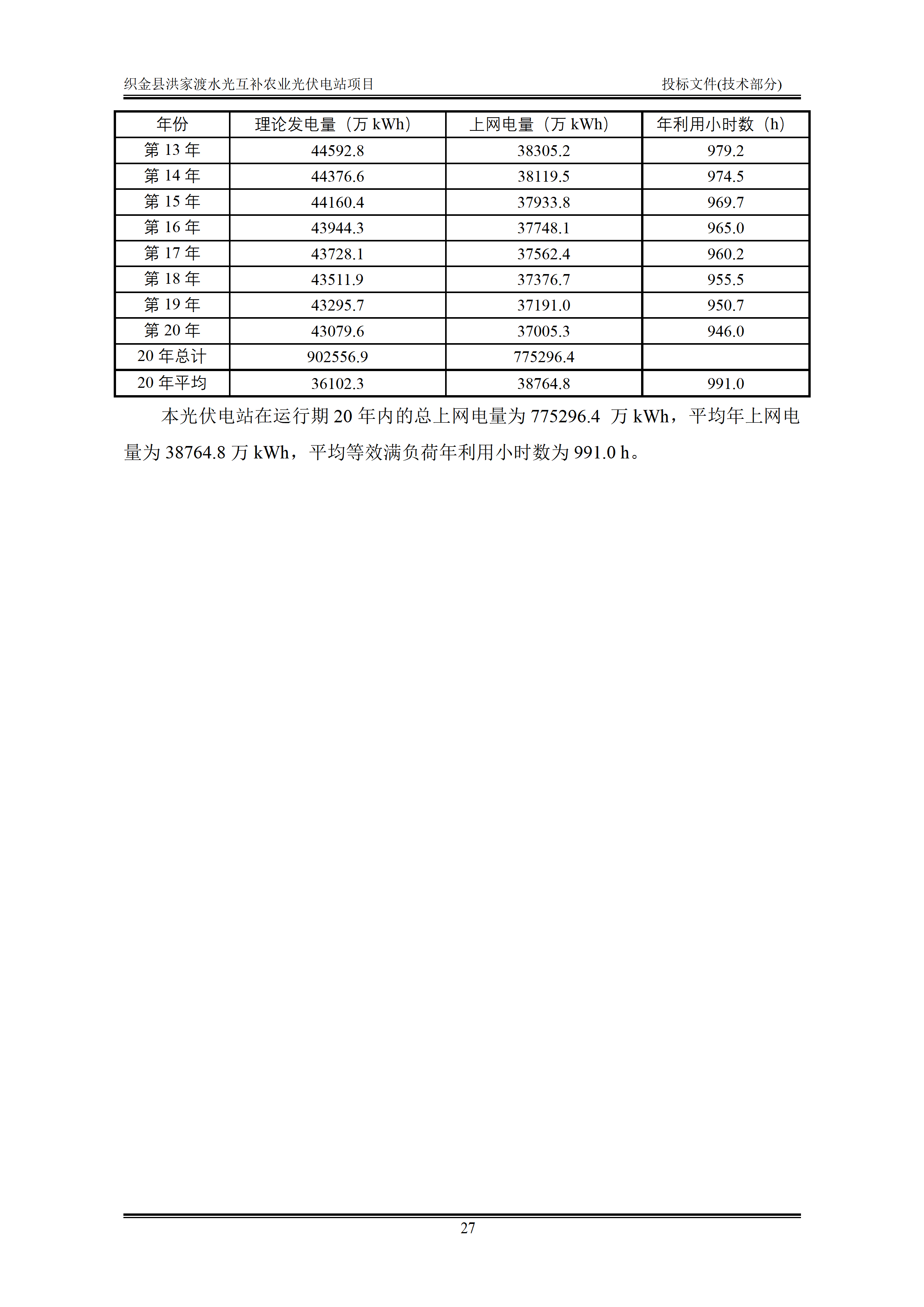 300MWp光伏发电项目投标文件技术部分_30.png