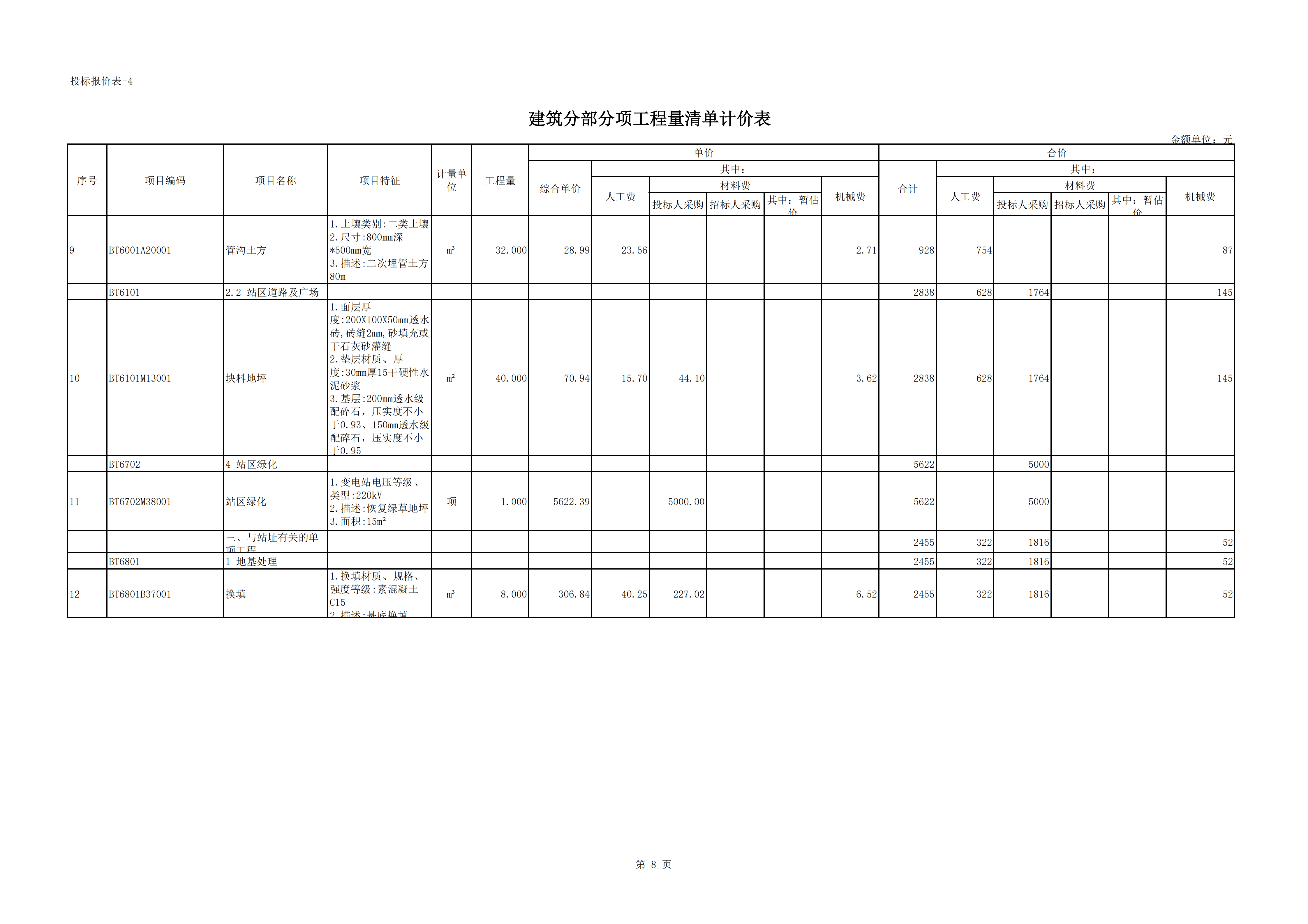 220kV变电站220kV间隔扩建工程_08.png