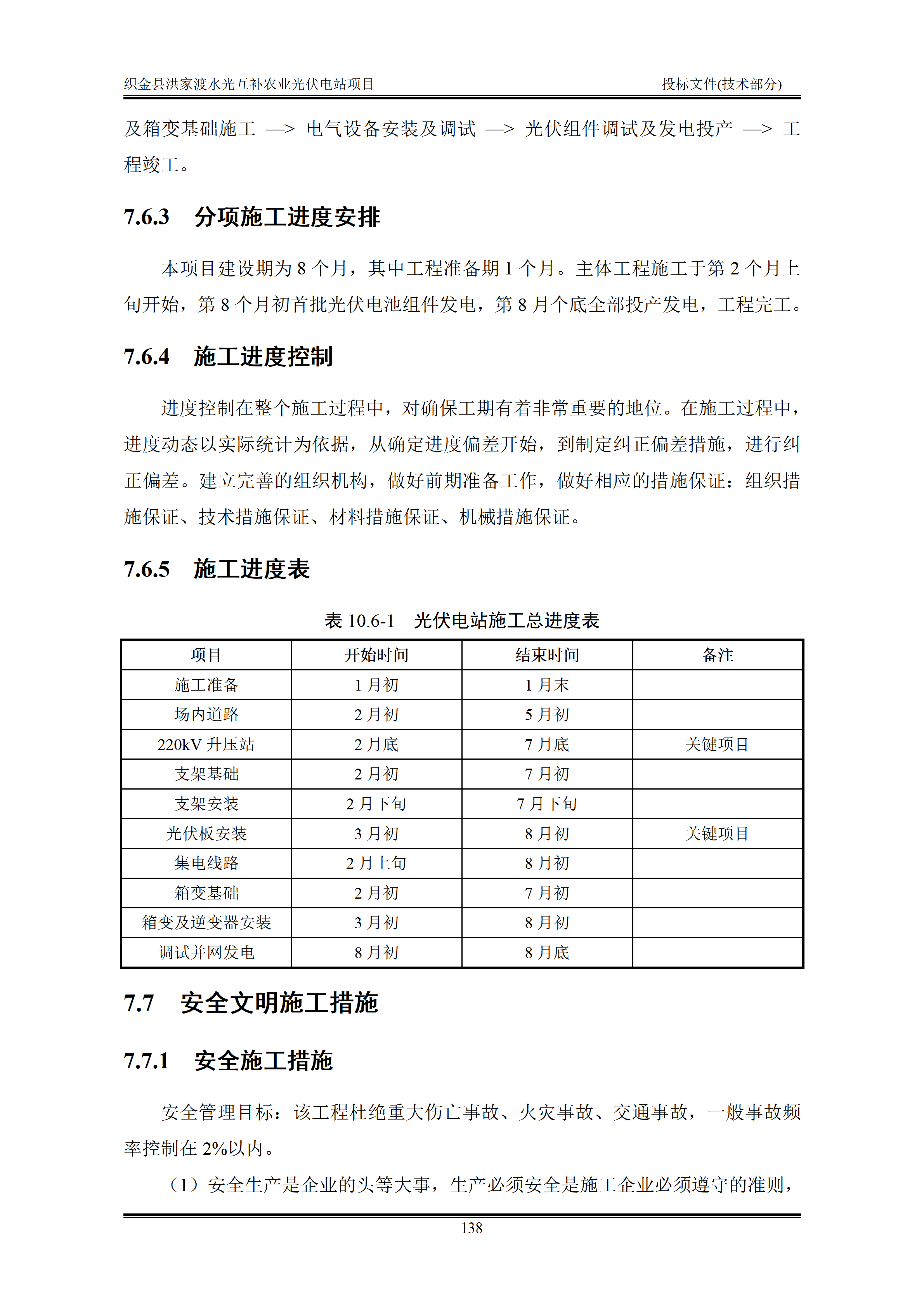 300MWp光伏发电项目投标文件技术部分_141.png