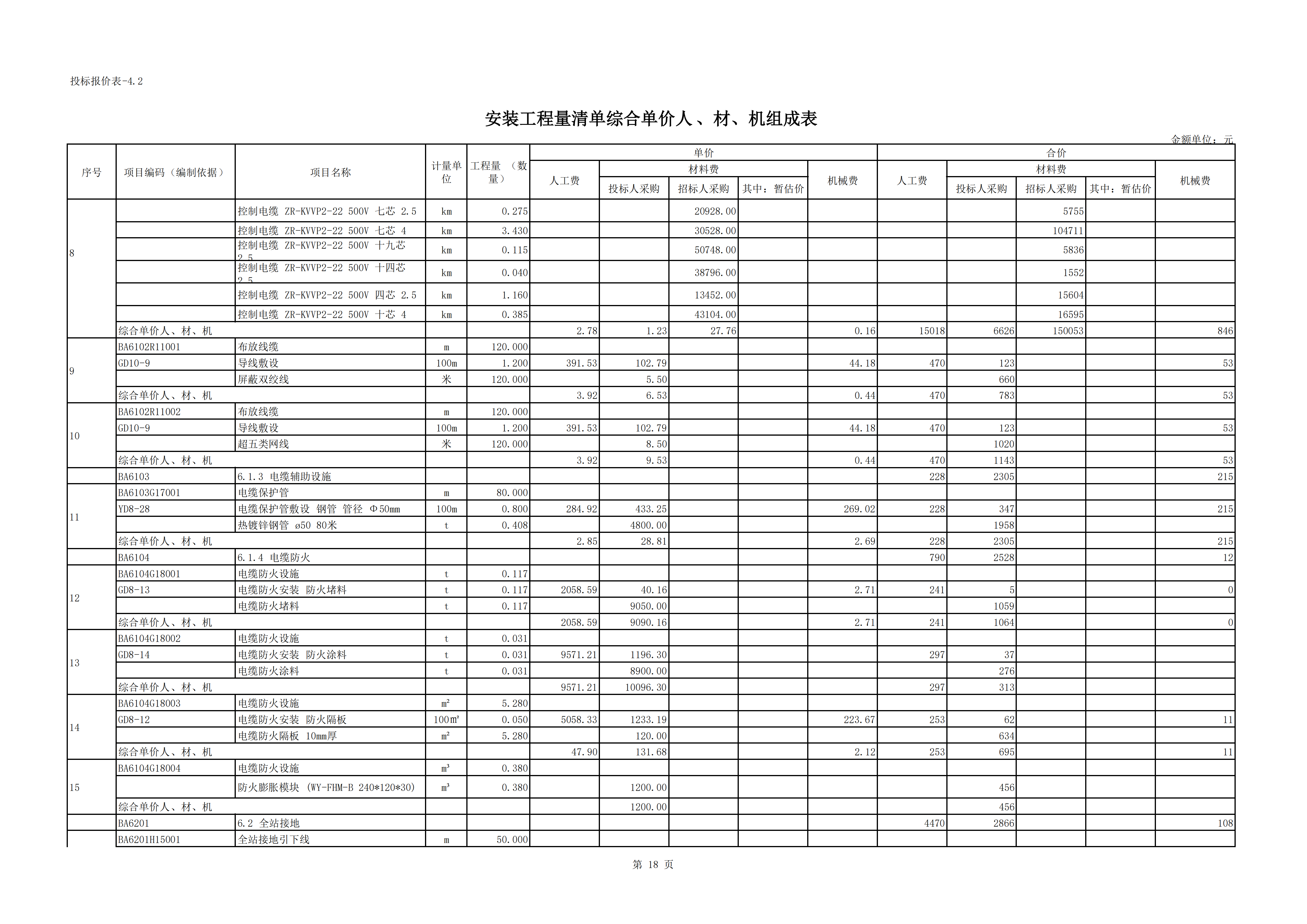 220kV变电站220kV间隔扩建工程_18.png