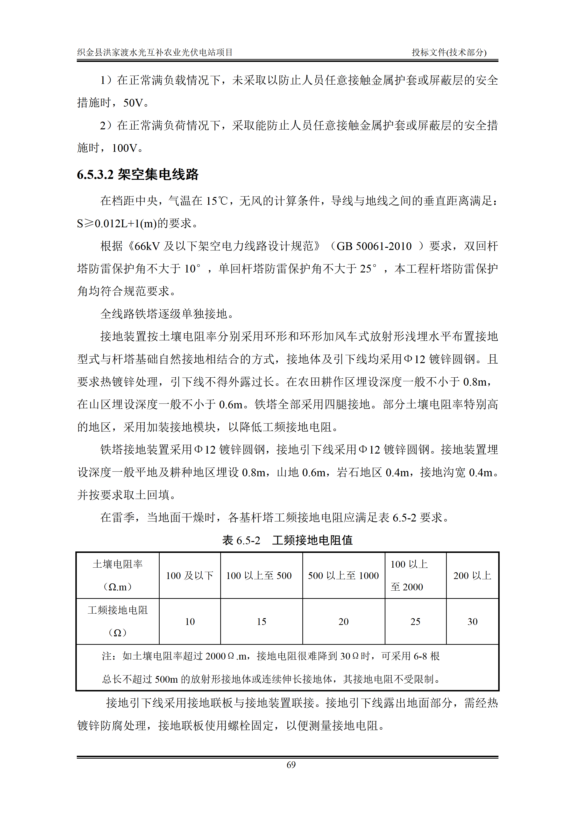 300MWp光伏发电项目投标文件技术部分_72.png