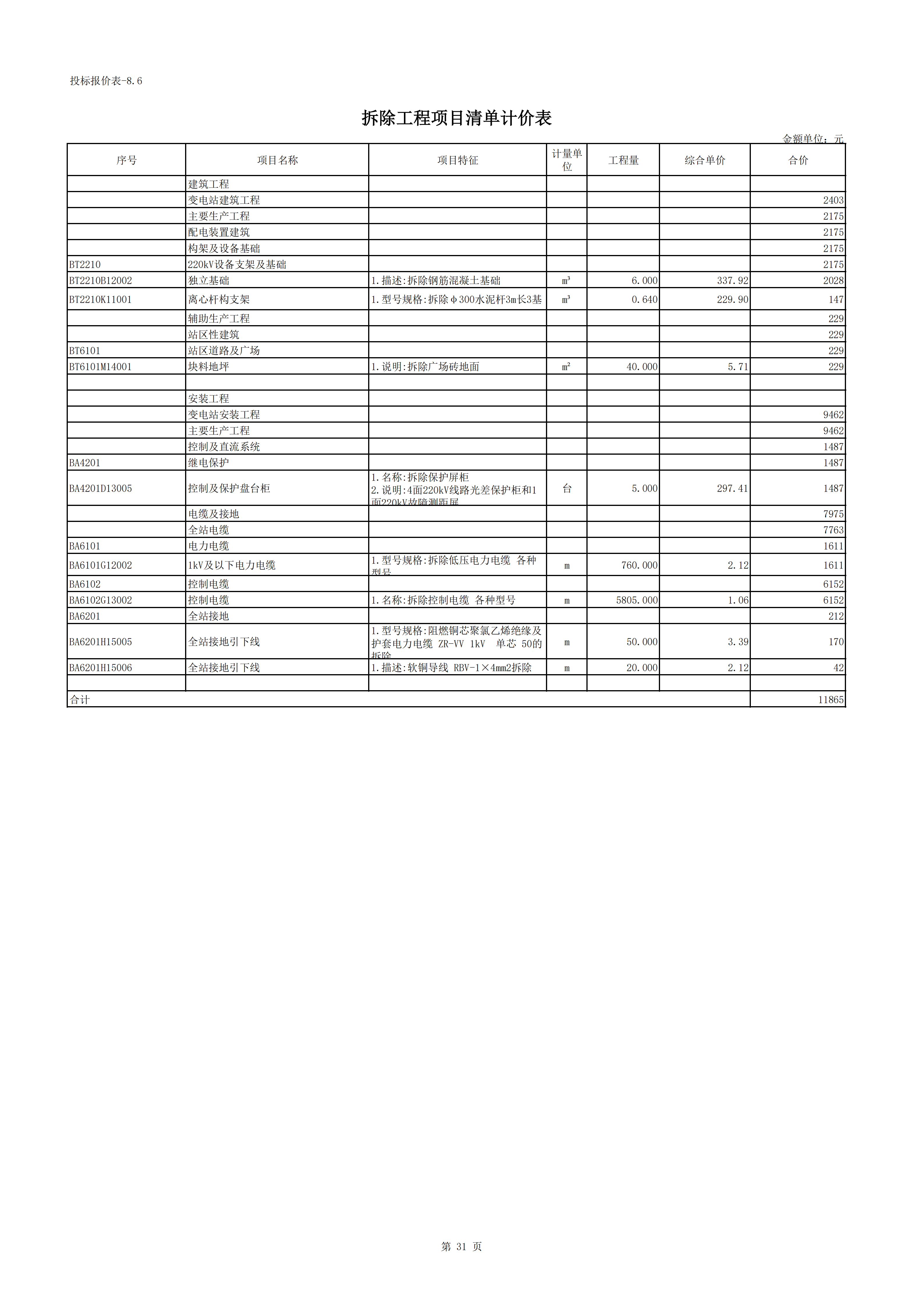 220kV变电站220kV间隔扩建工程_31.png