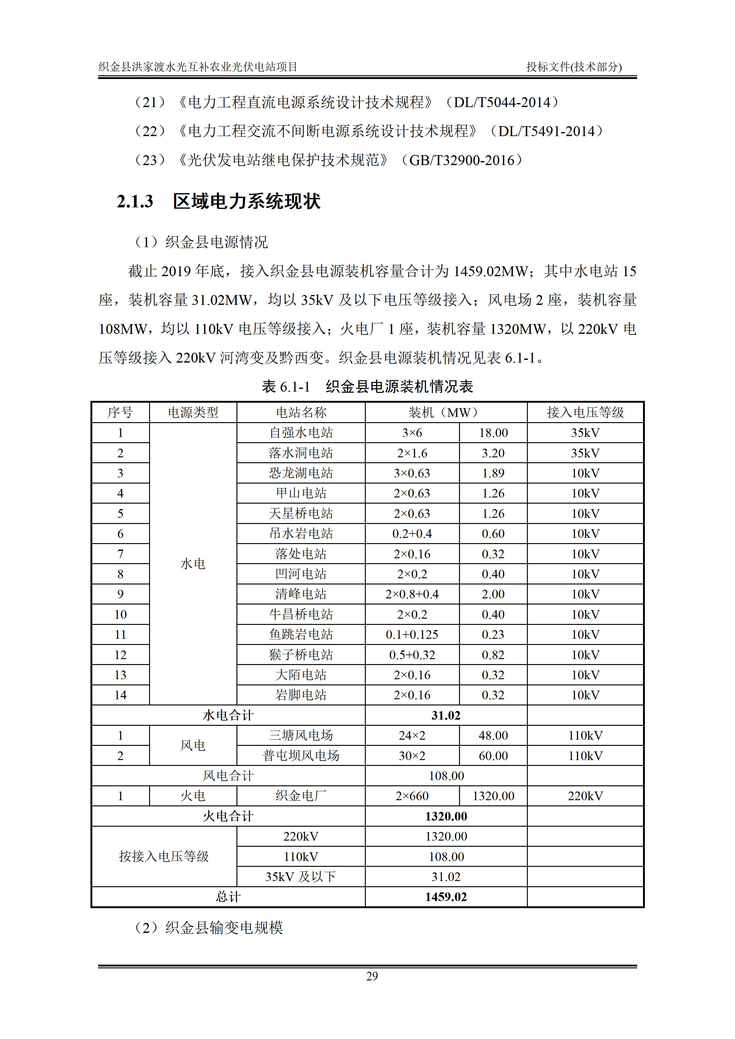 300MWp光伏发电项目投标文件技术部分_32.png