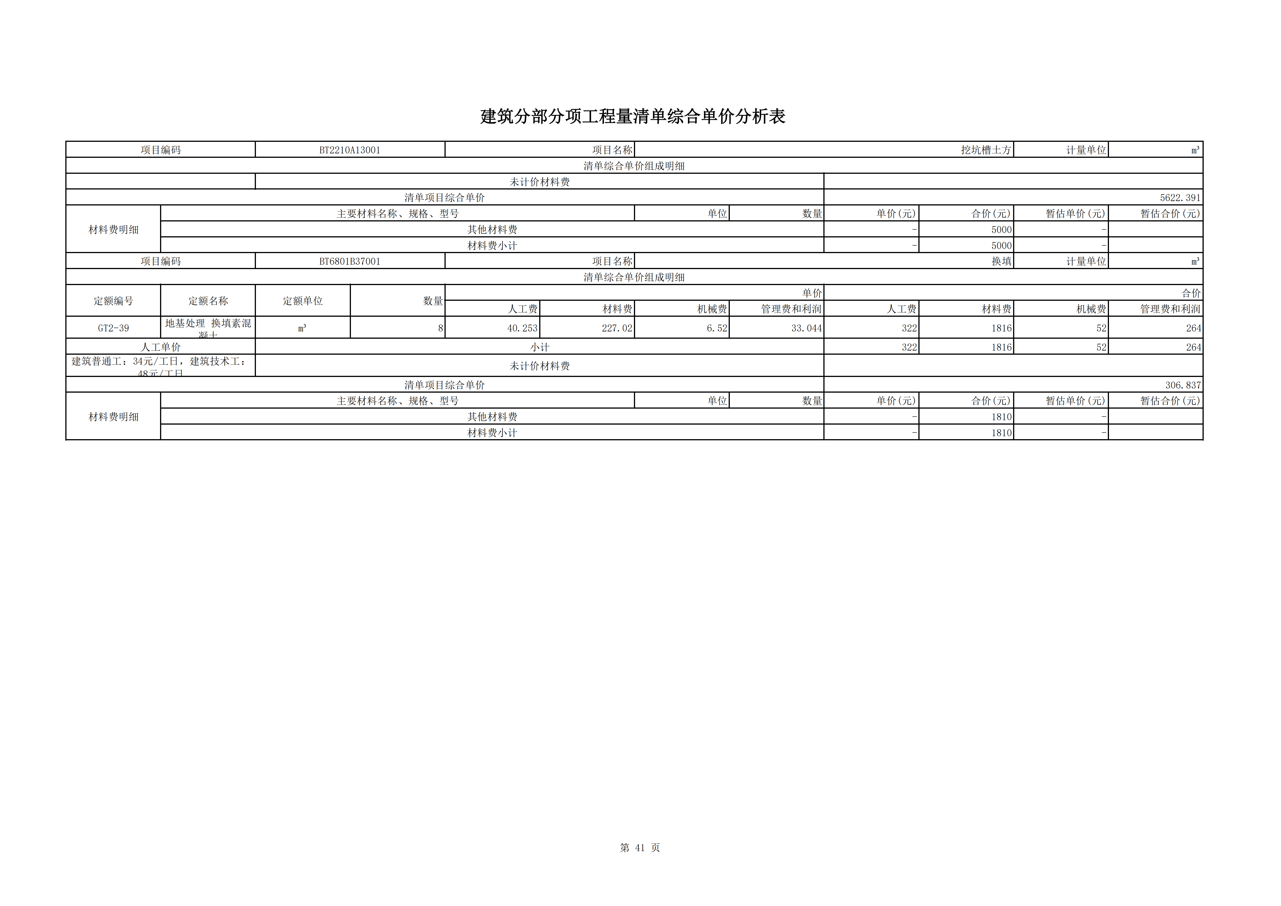 220kV变电站220kV间隔扩建工程_41.png