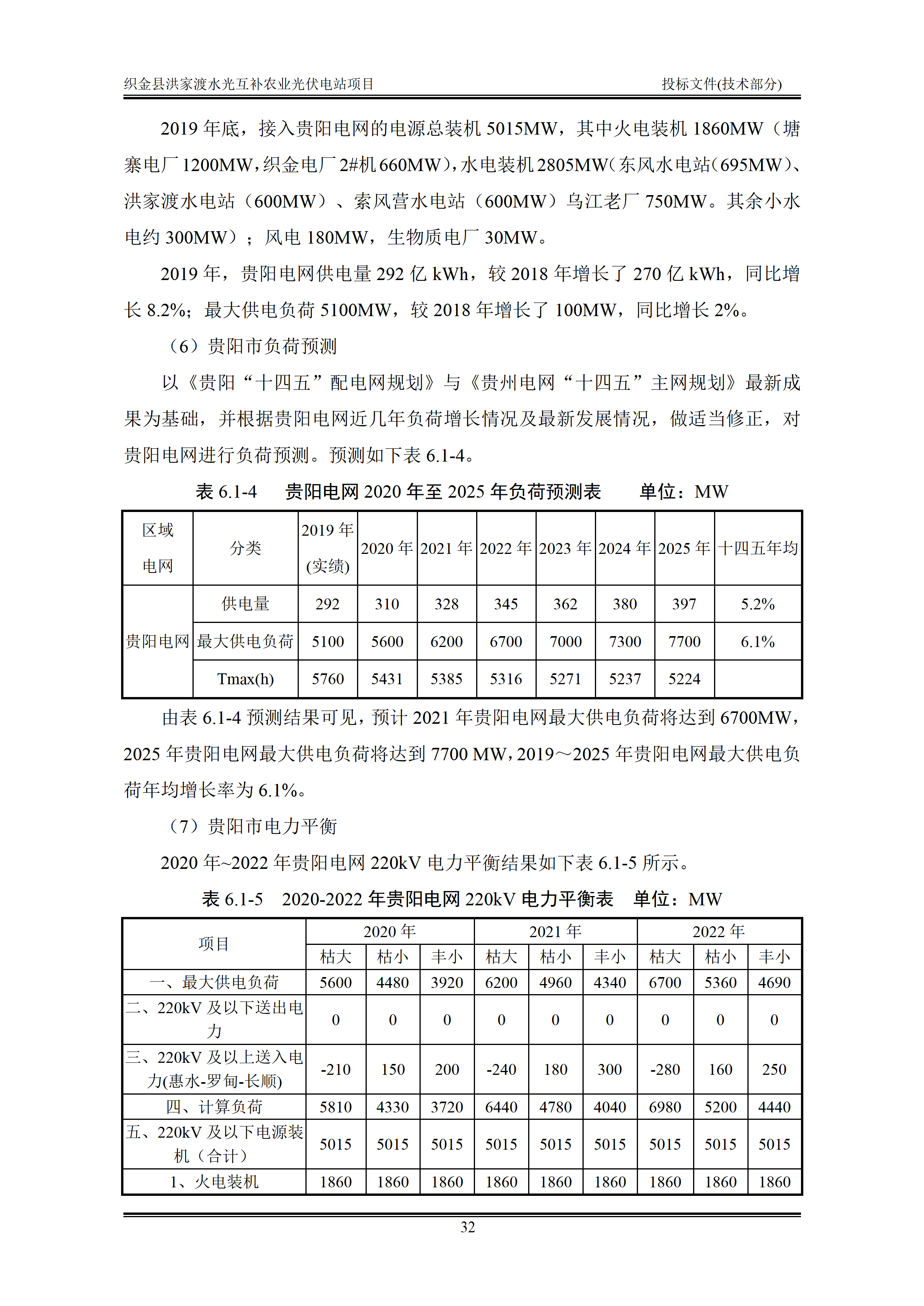 300MWp光伏发电项目投标文件技术部分_35.png