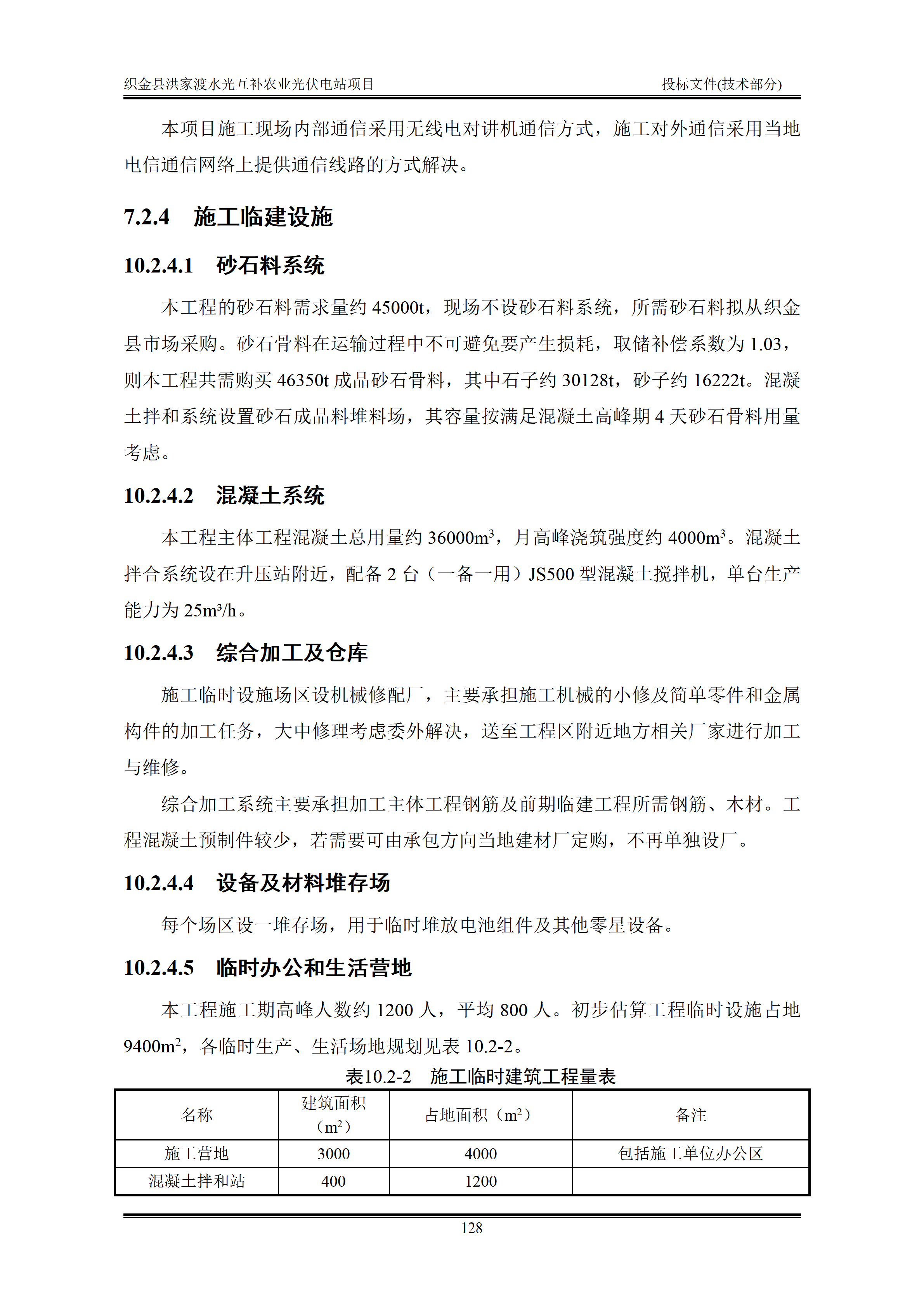 300MWp光伏发电项目投标文件技术部分_131.png