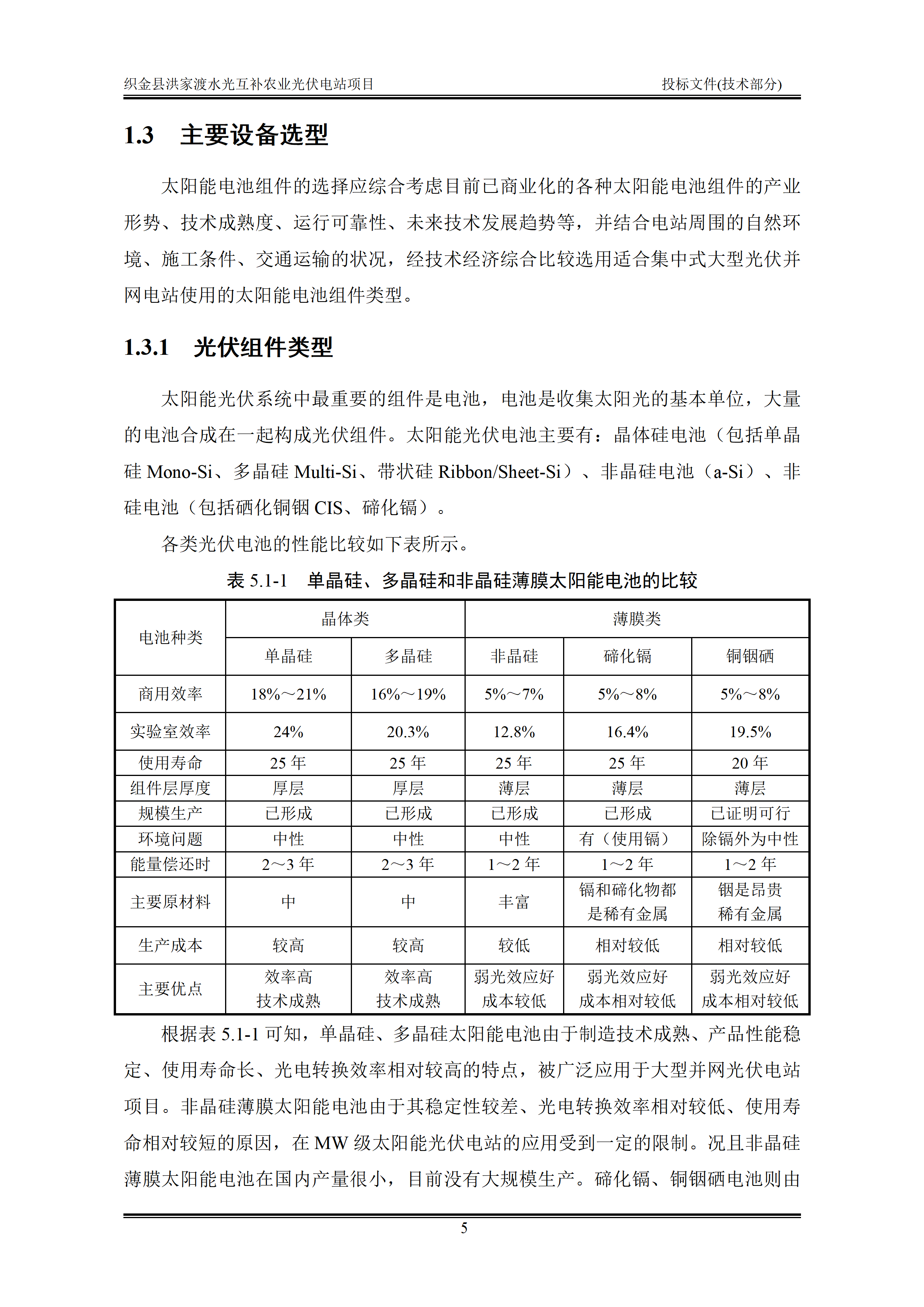 300MWp光伏发电项目投标文件技术部分_08.png