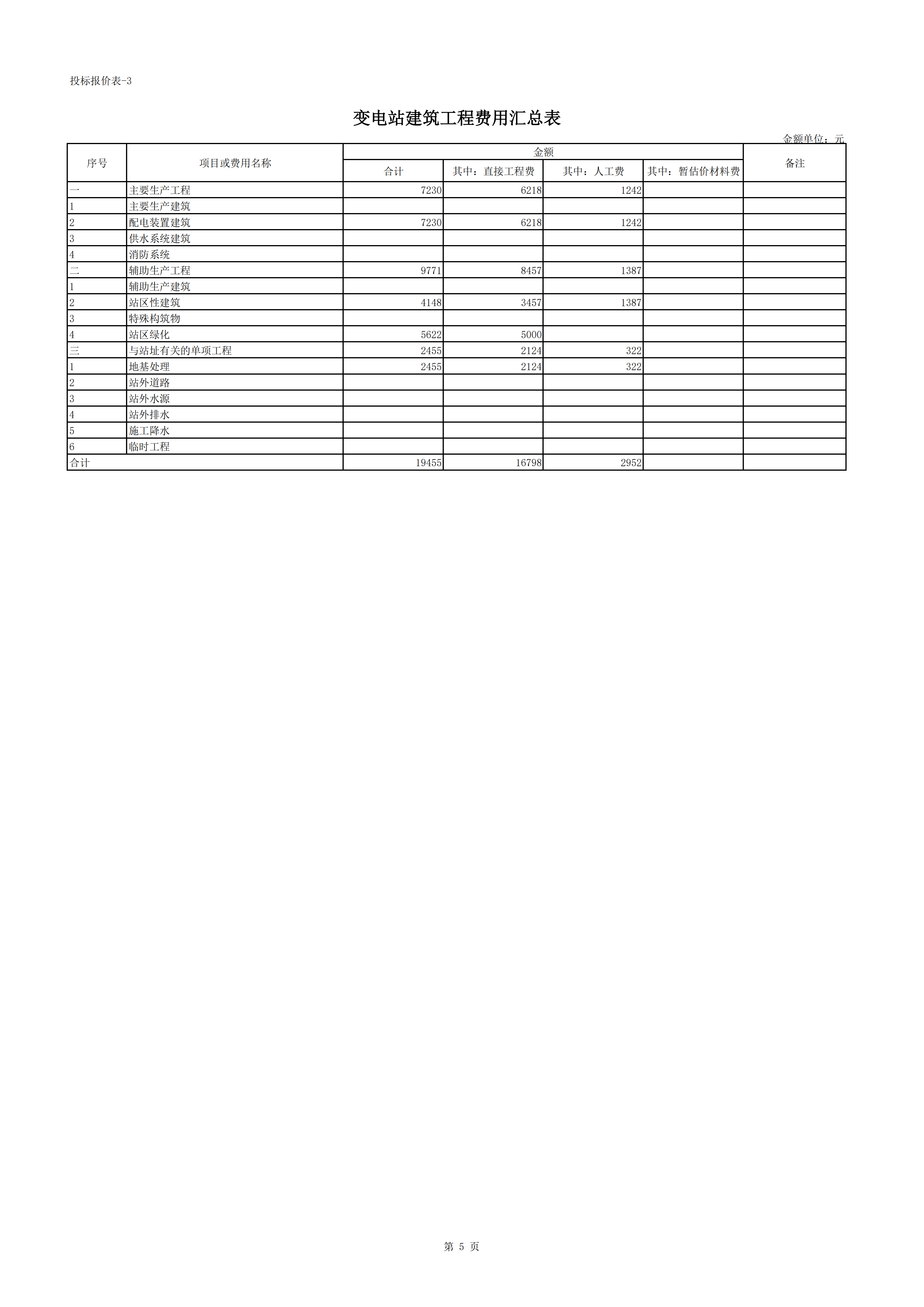 220kV变电站220kV间隔扩建工程_05.png