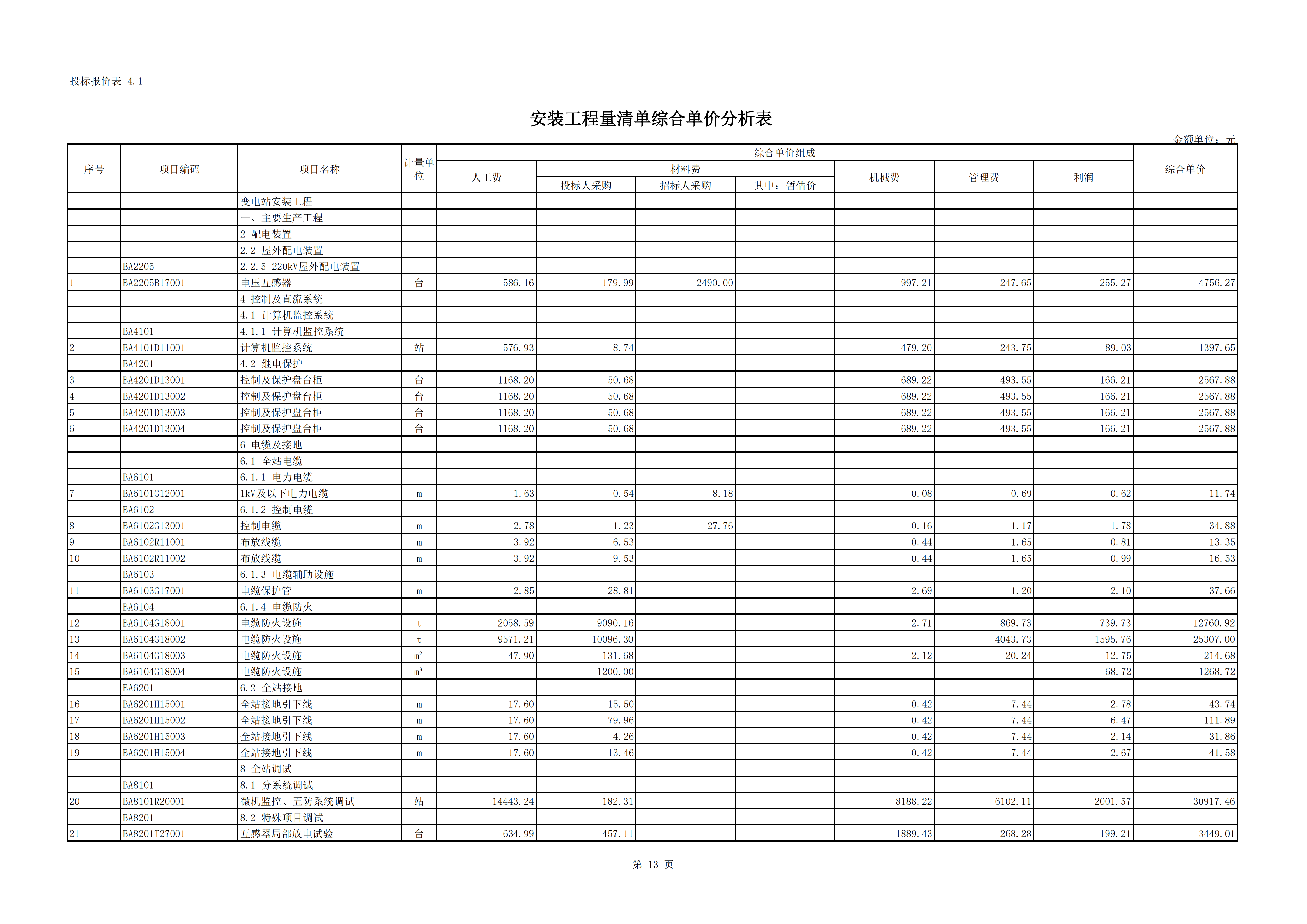 220kV变电站220kV间隔扩建工程_13.png