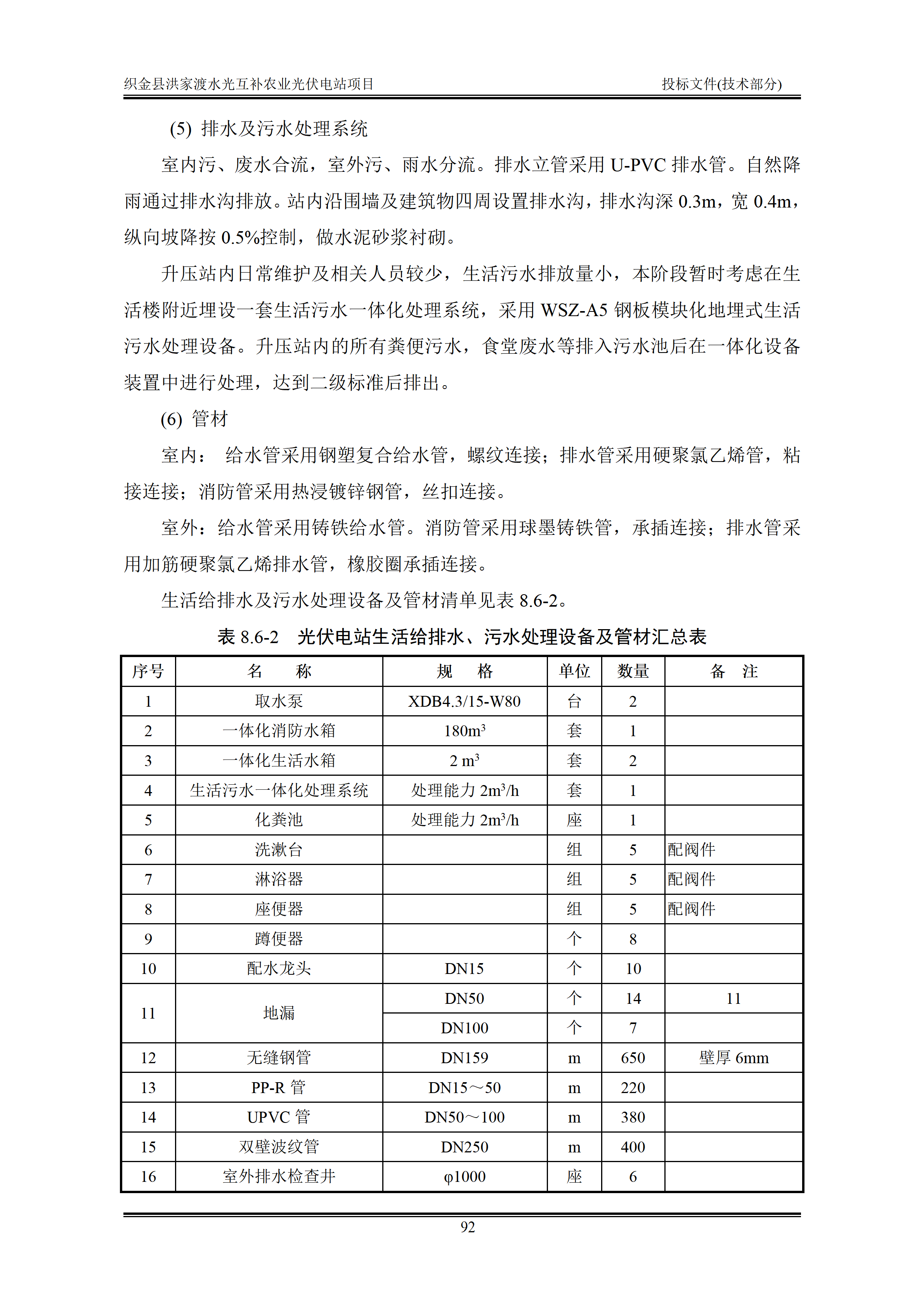 300MWp光伏发电项目投标文件技术部分_95.png