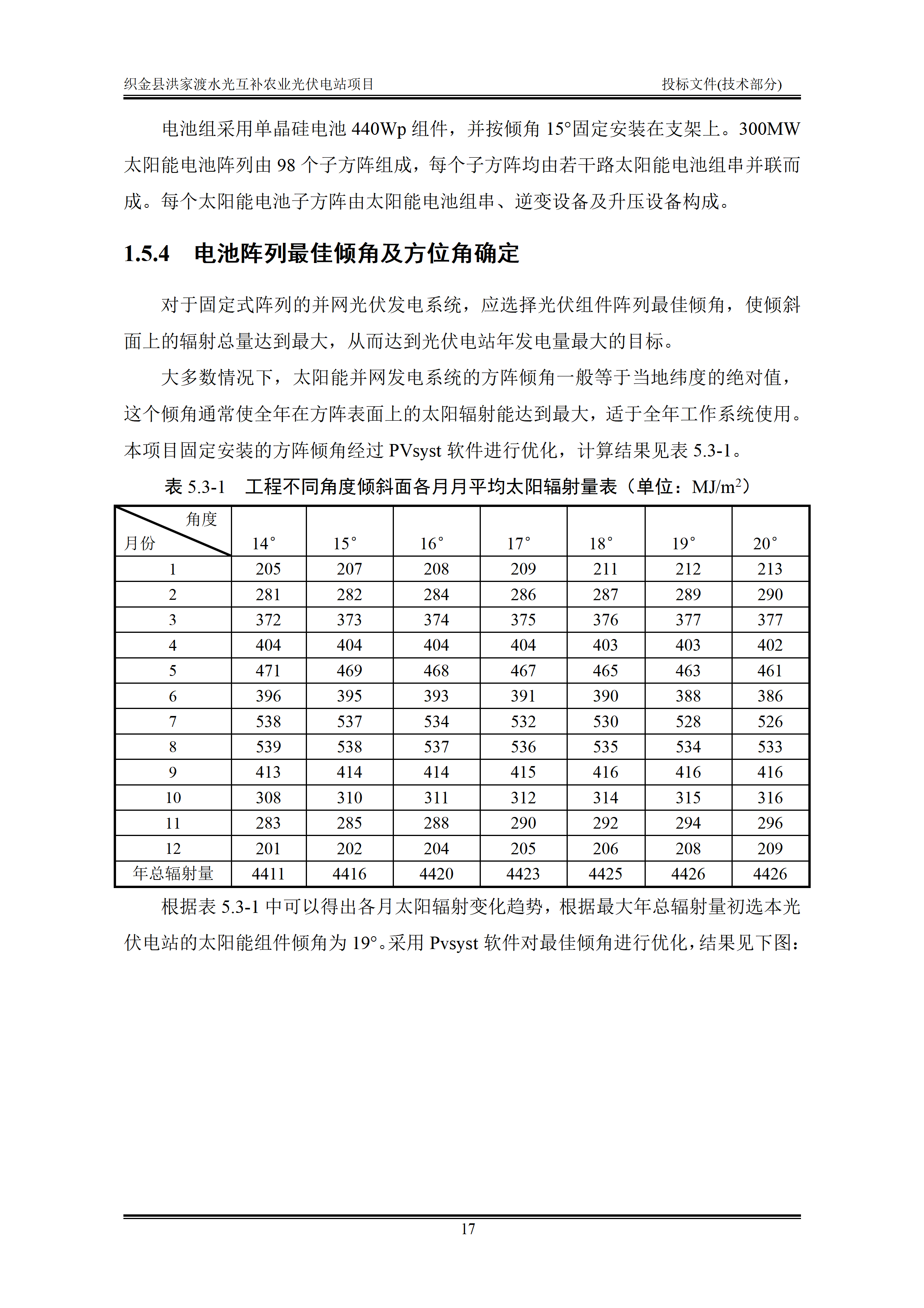 300MWp光伏发电项目投标文件技术部分_20.png