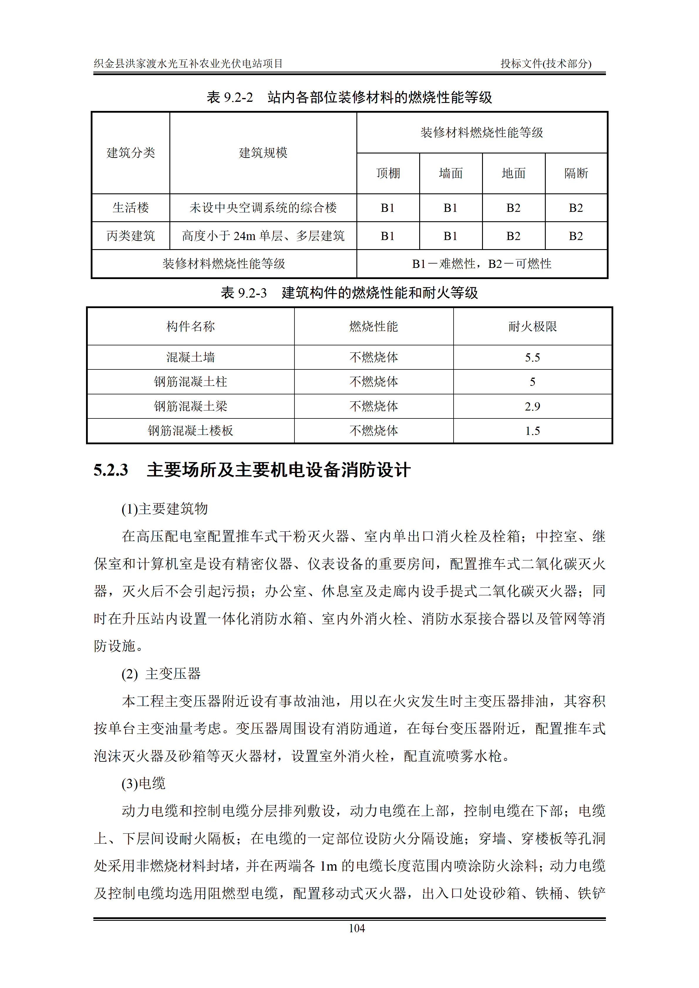 300MWp光伏发电项目投标文件技术部分_107.png