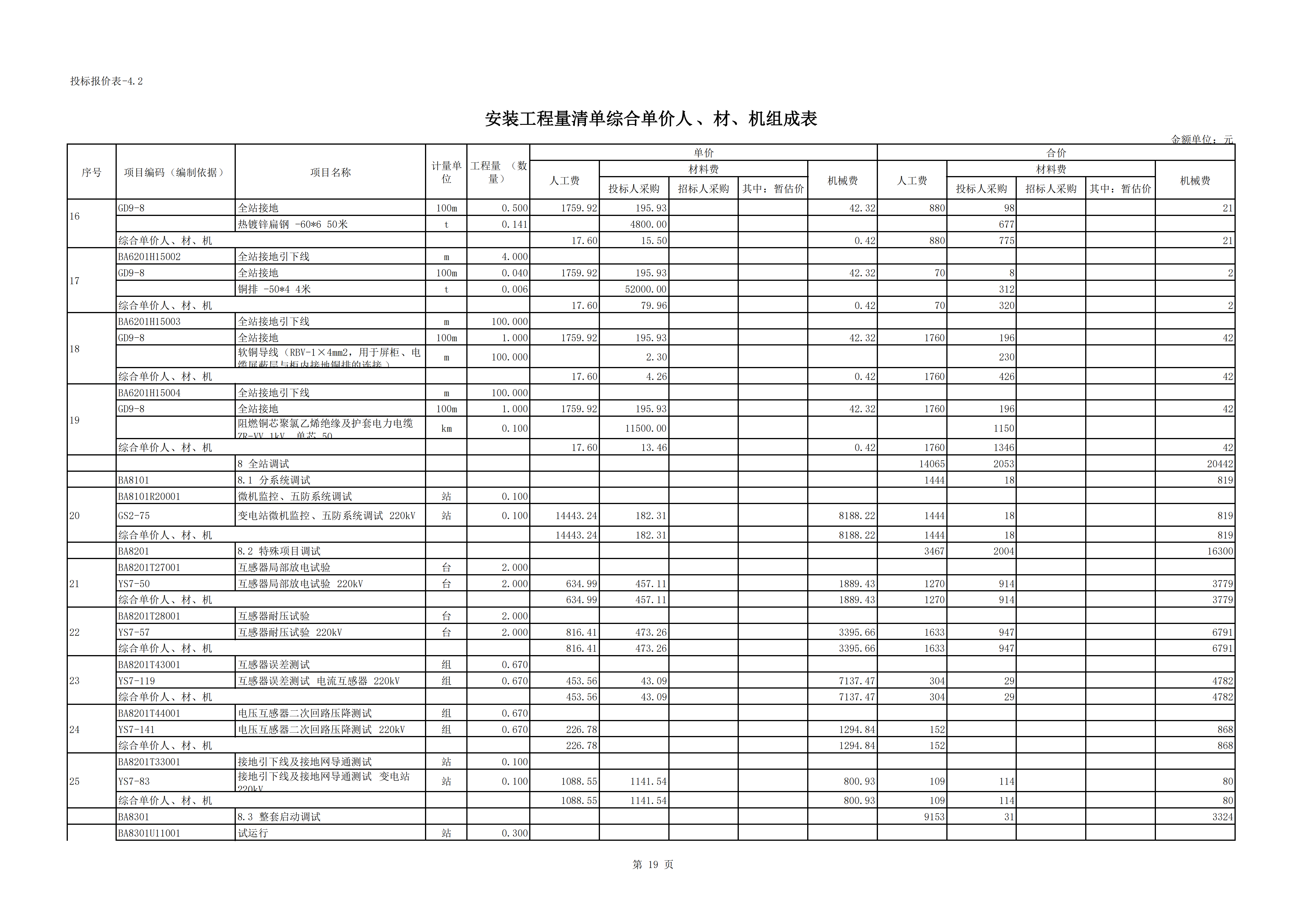220kV变电站220kV间隔扩建工程_19.png