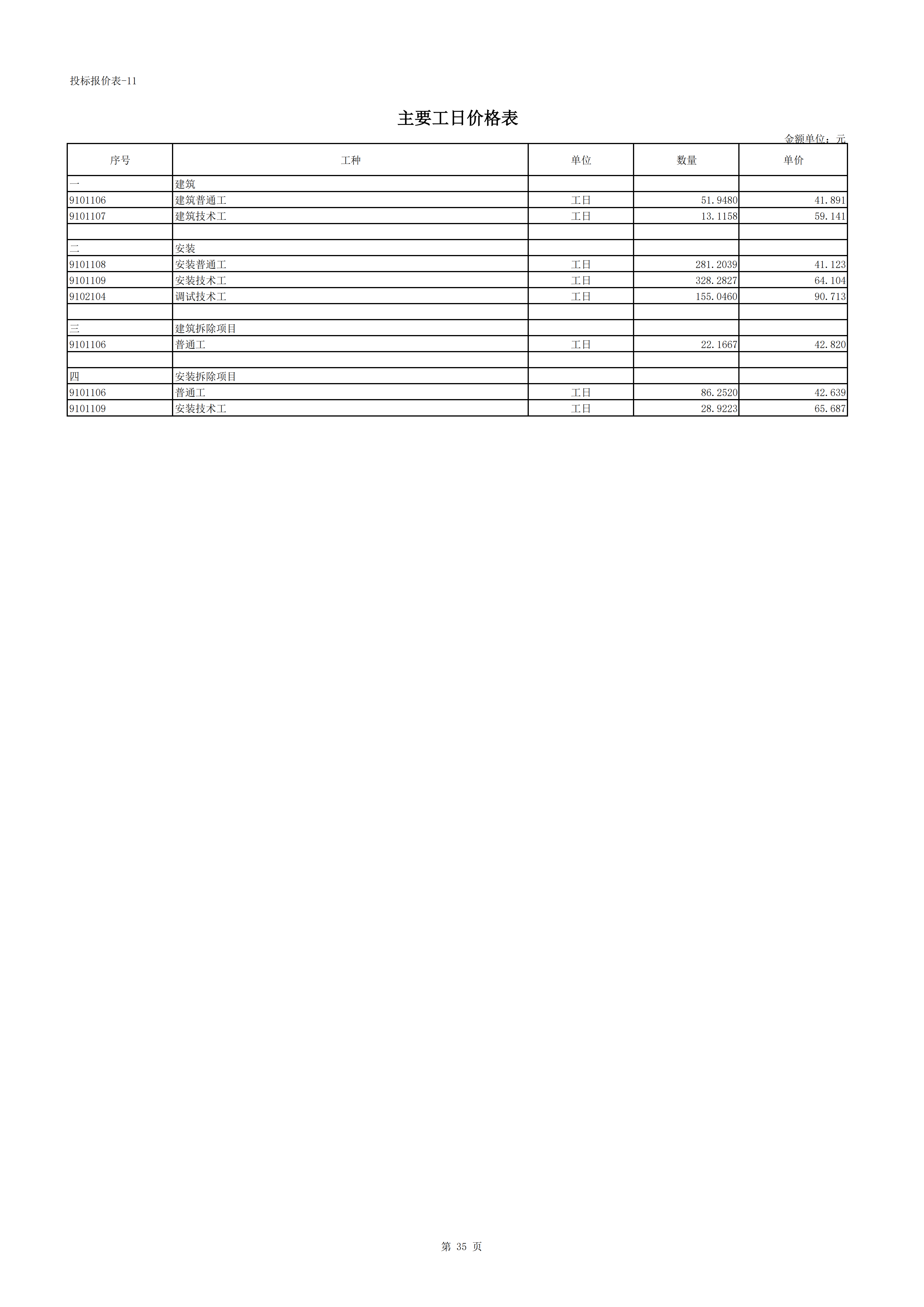 220kV变电站220kV间隔扩建工程_35.png