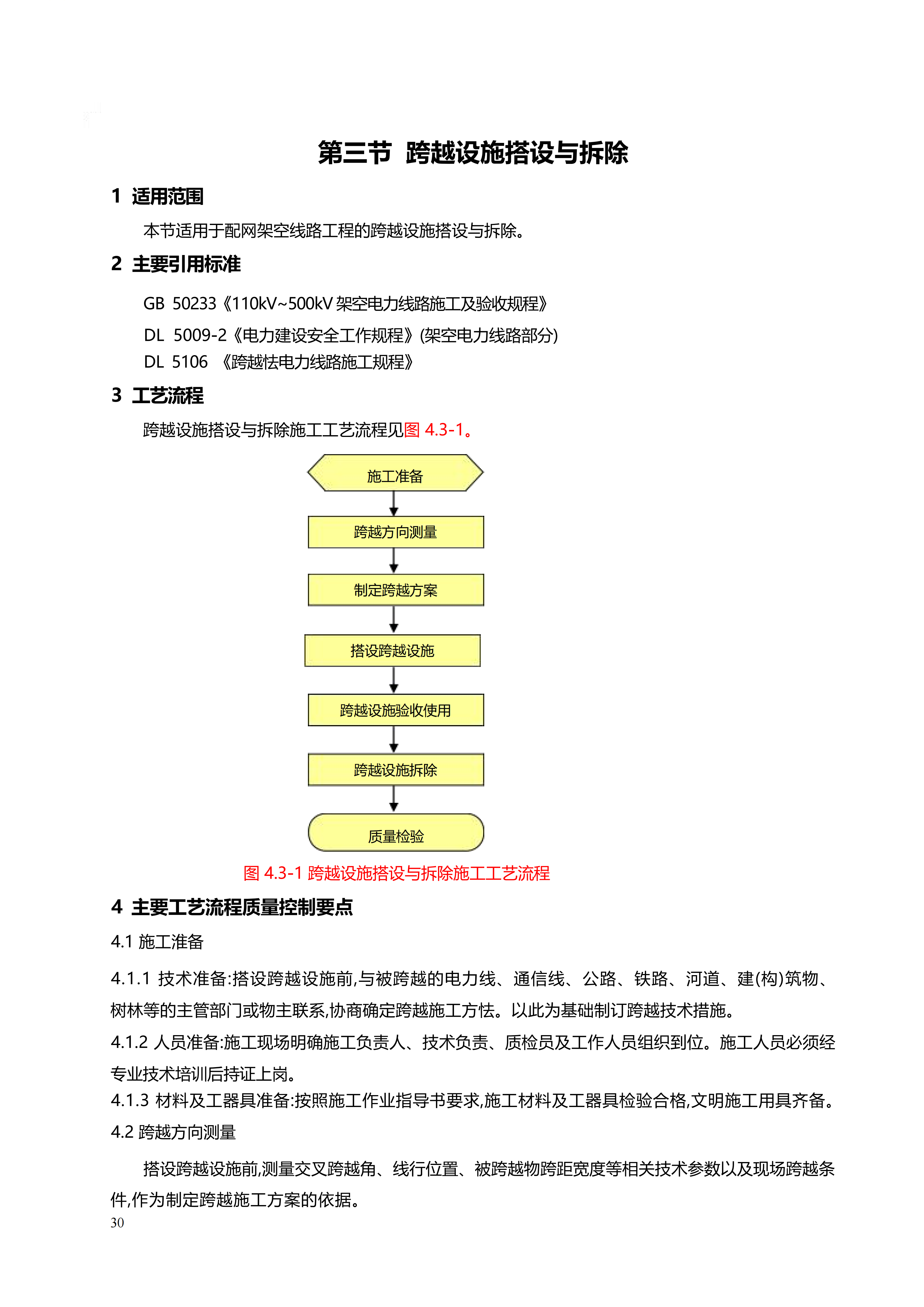 配网工程施工工艺_30.png