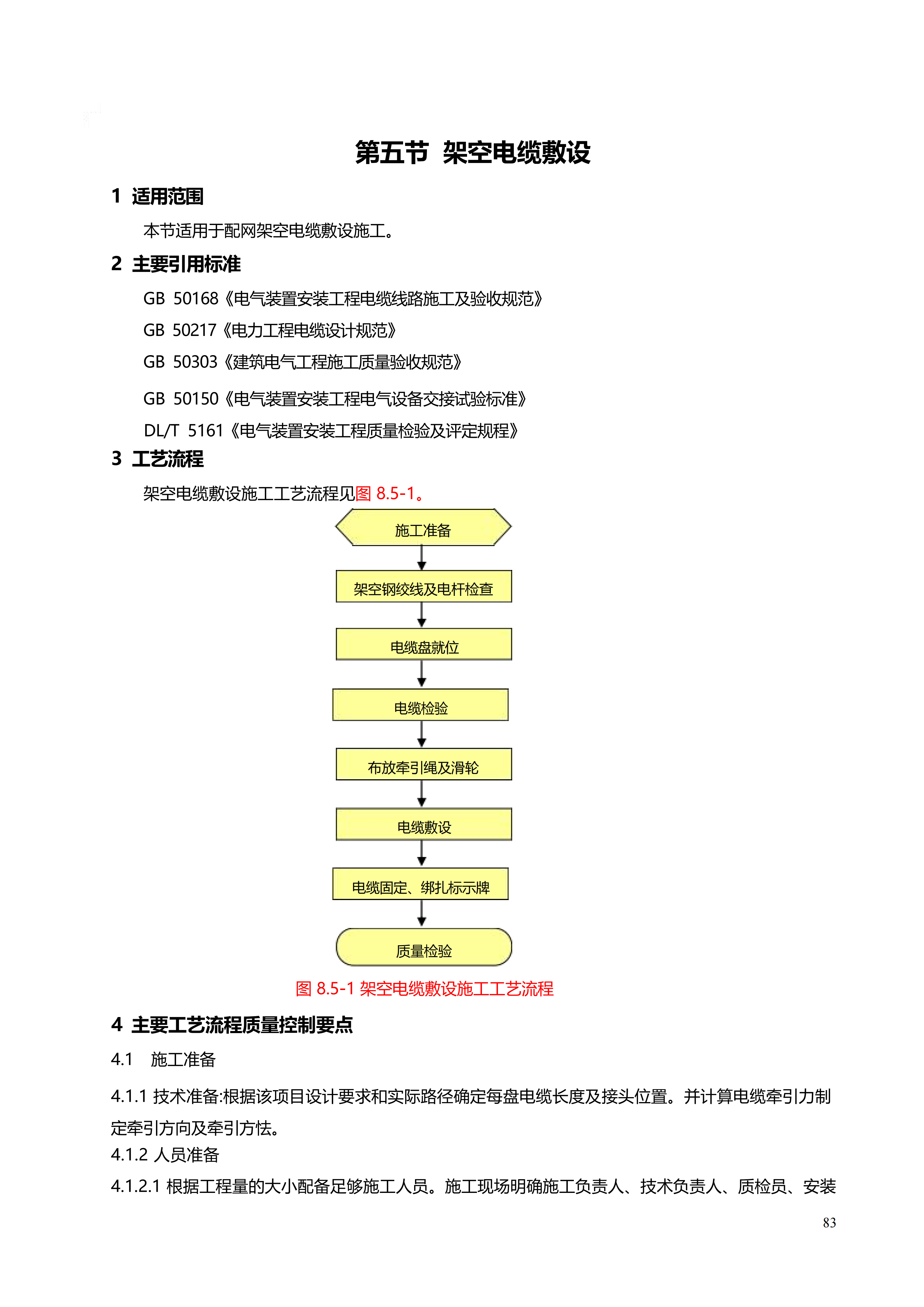 配网工程施工工艺_83.png