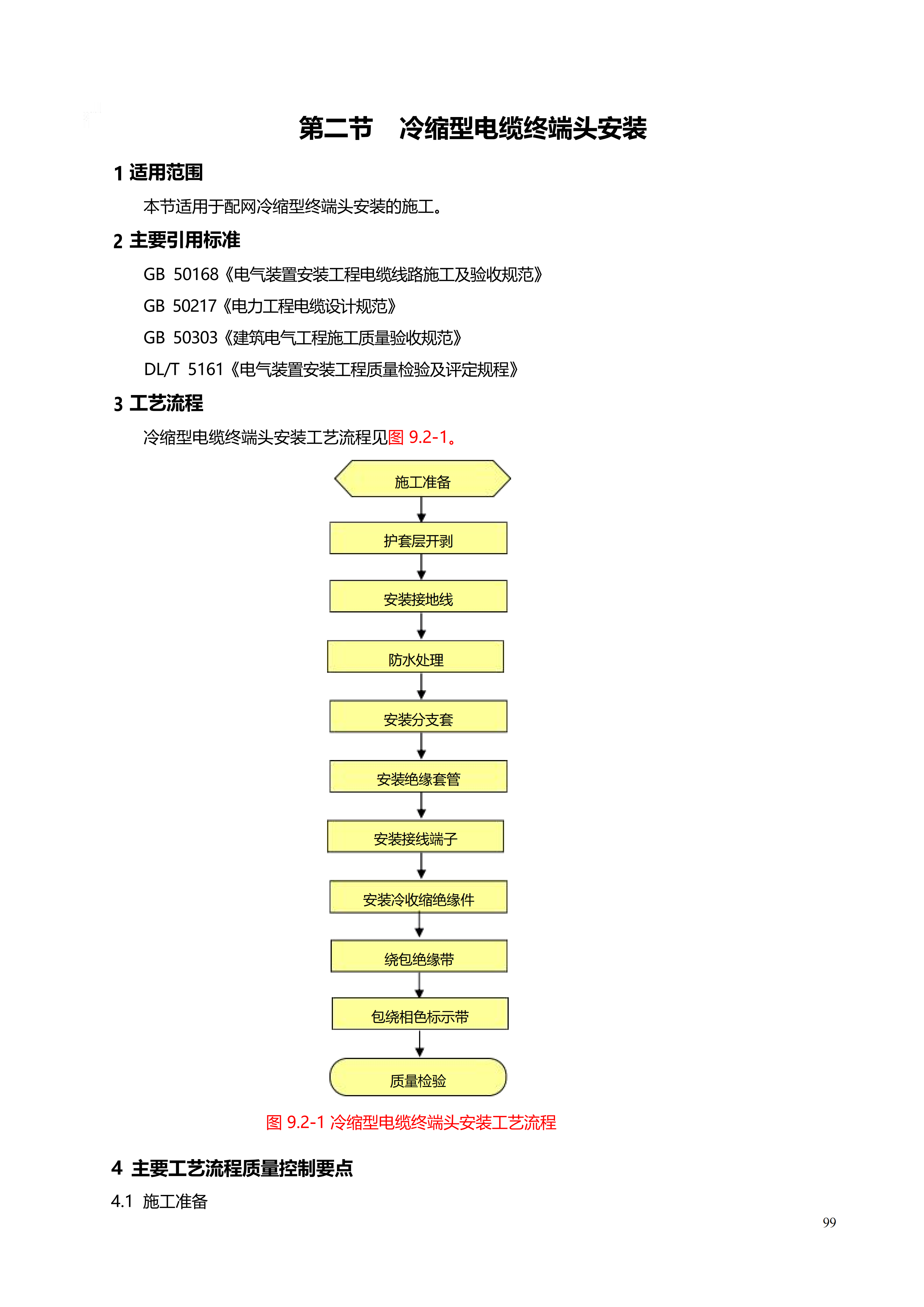 配网工程施工工艺_99.png
