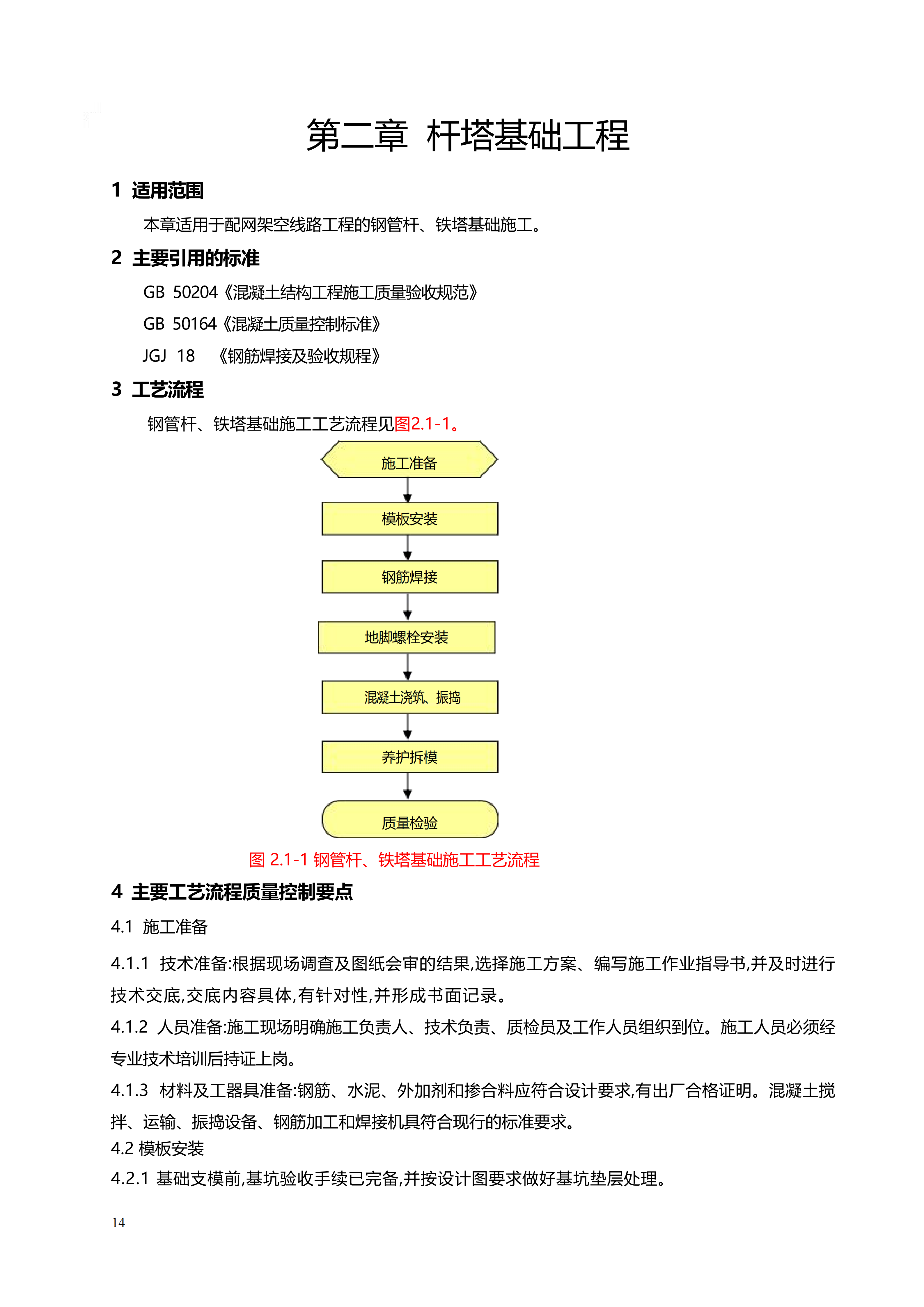 配网工程施工工艺_14.png