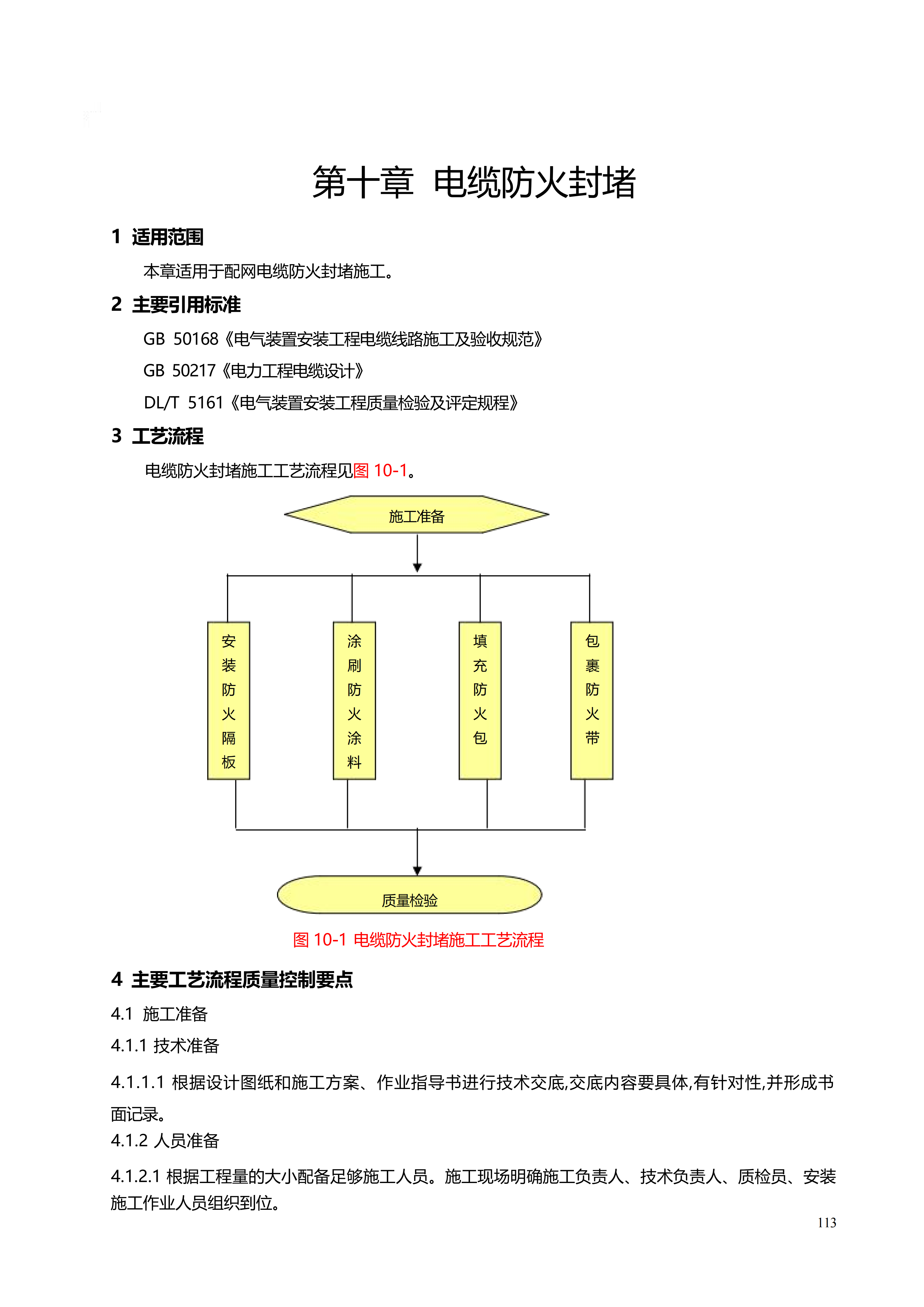配网工程施工工艺_113.png