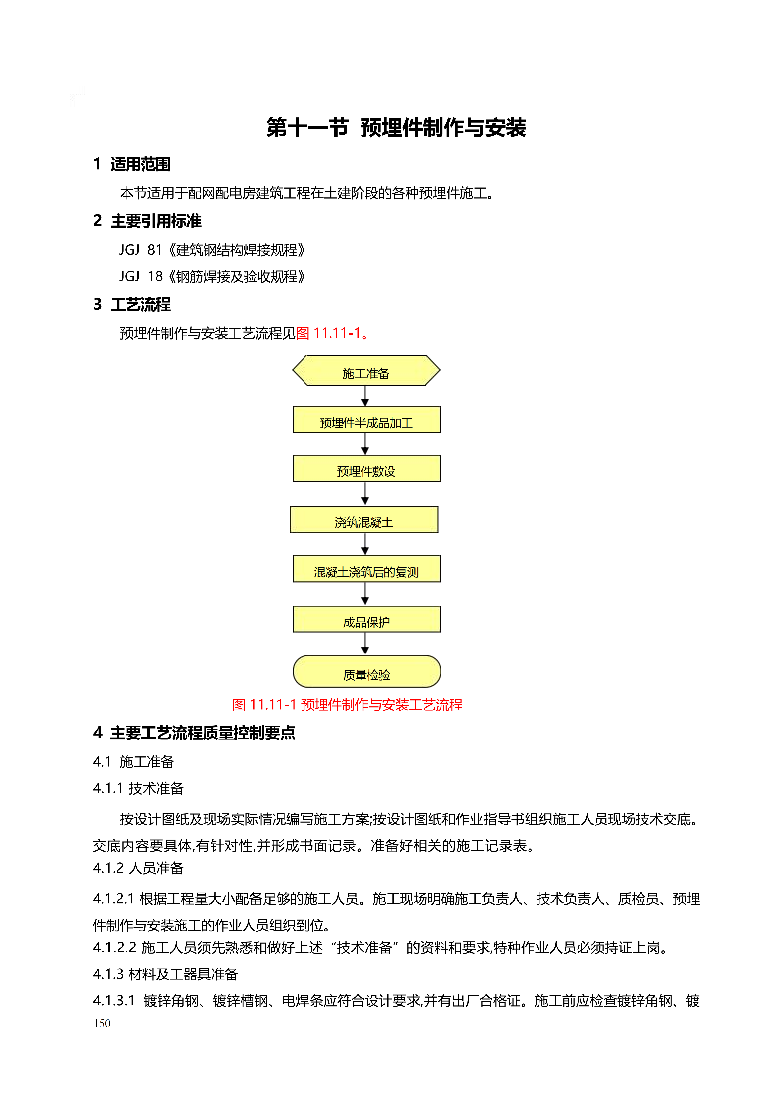 配网工程施工工艺_150.png