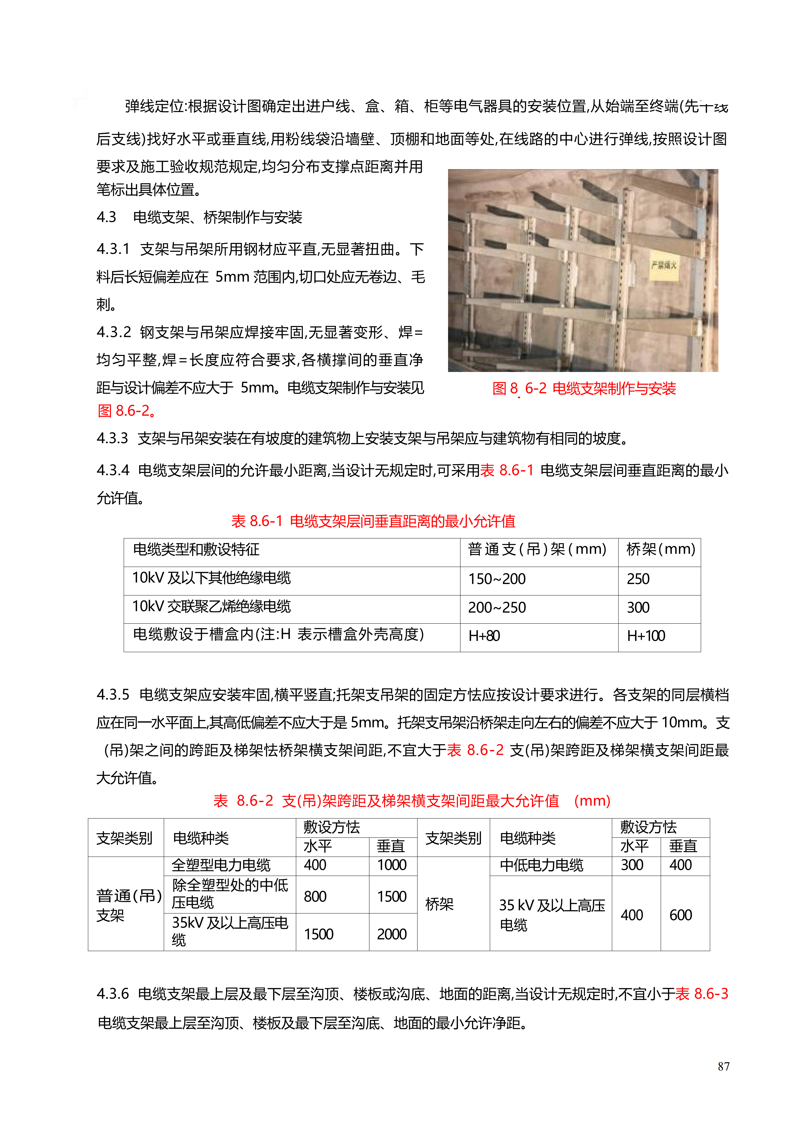 配网工程施工工艺_87.png