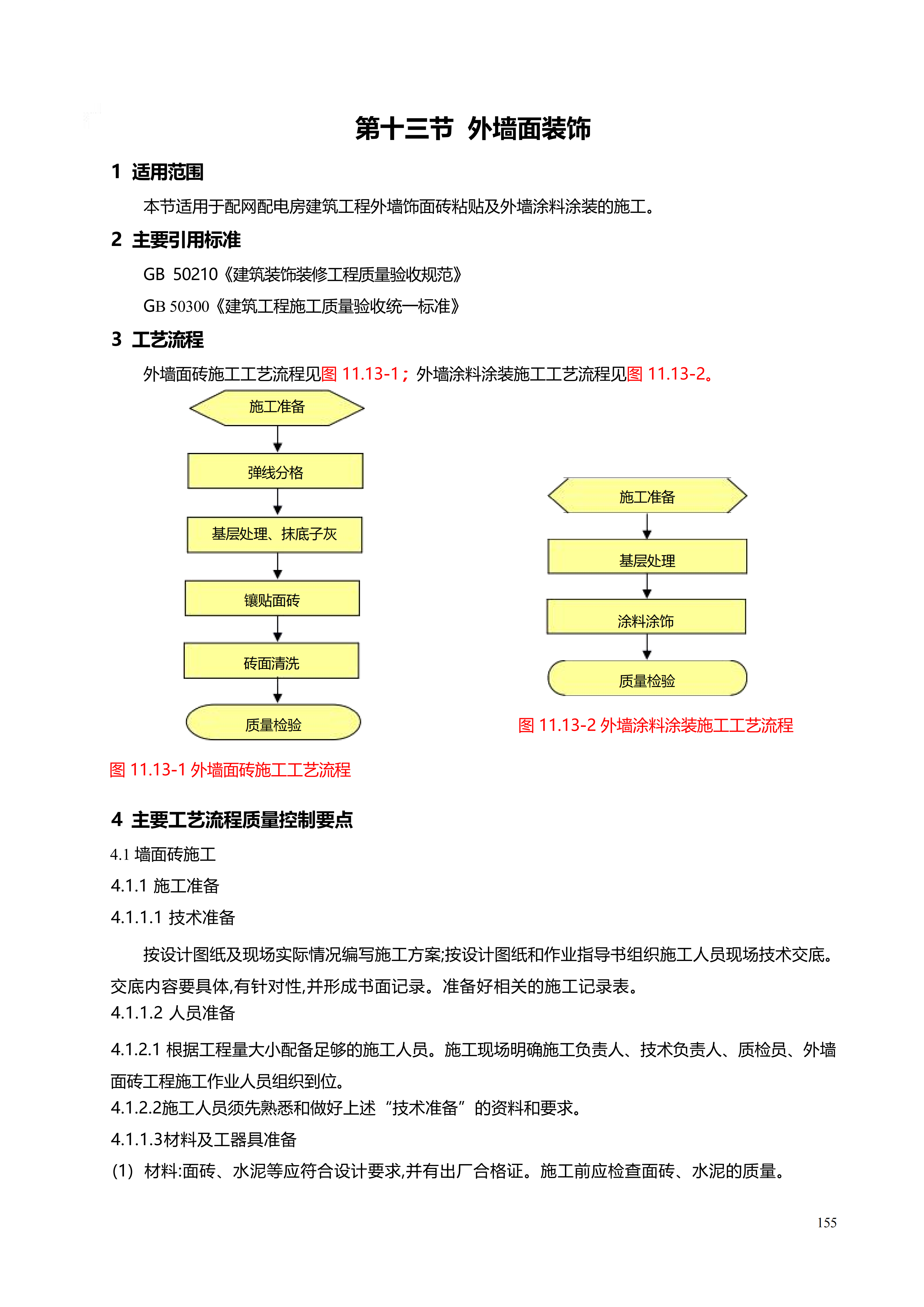 配网工程施工工艺_155.png
