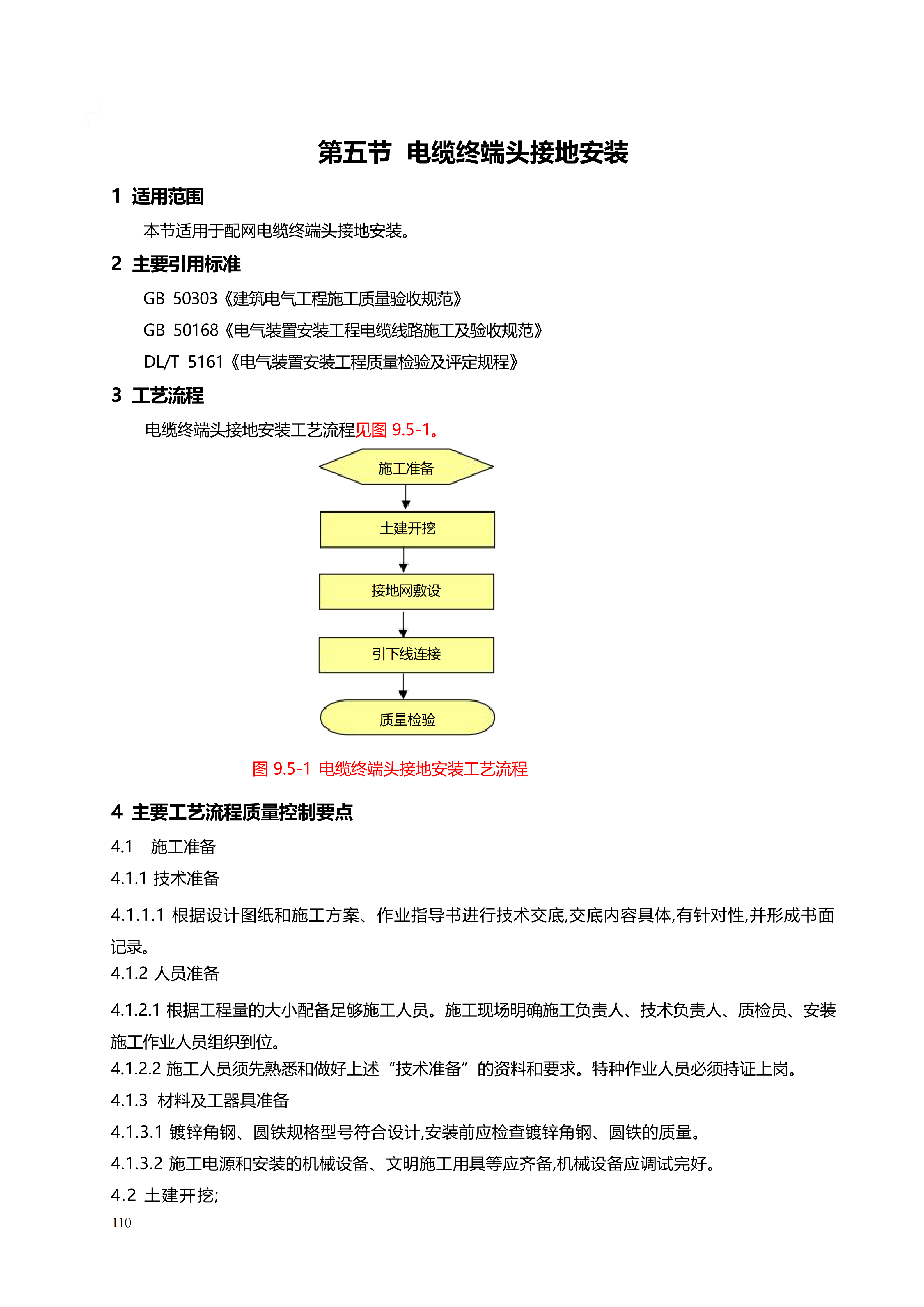 配网工程施工工艺_110.png
