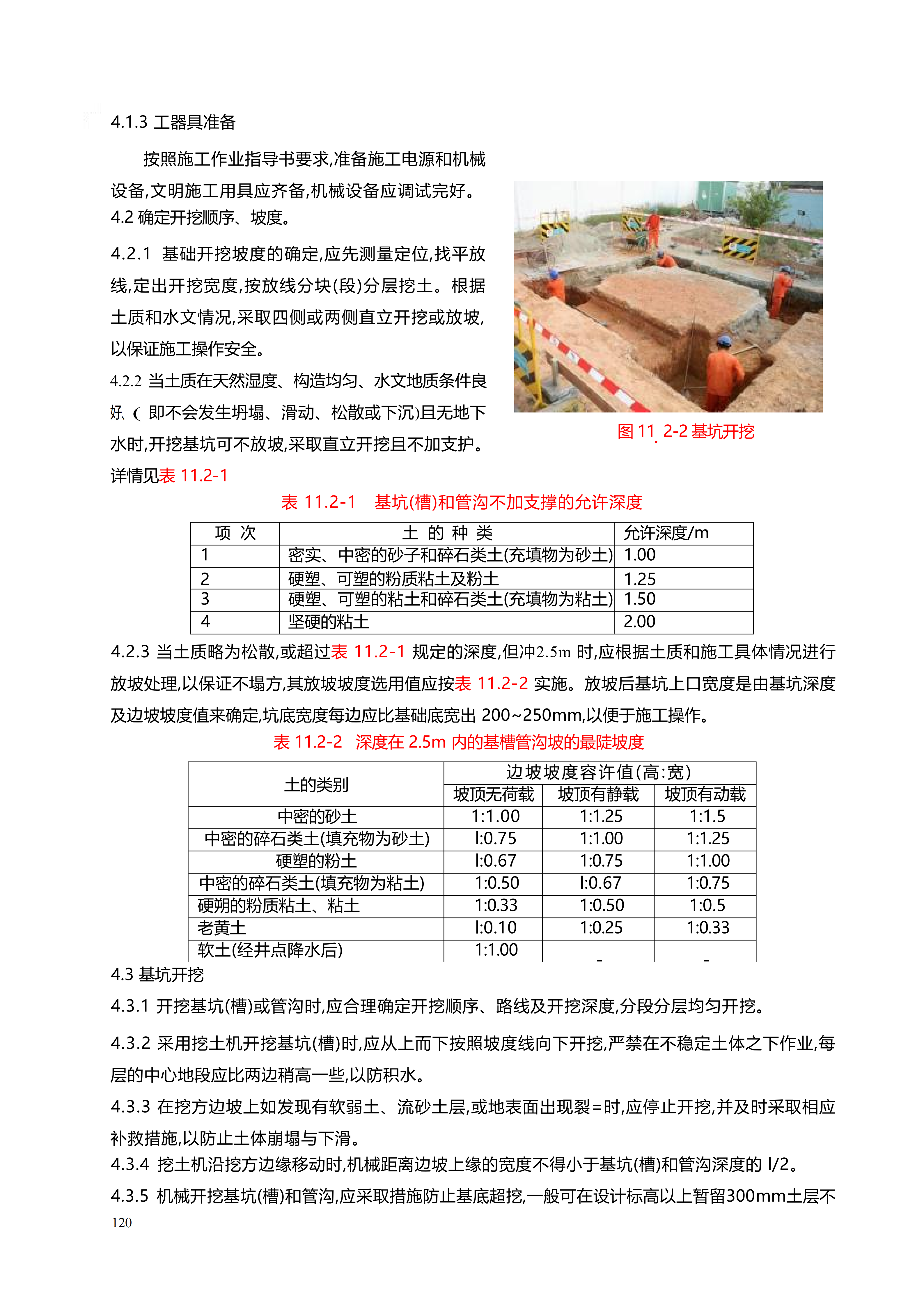 配网工程施工工艺_120.png