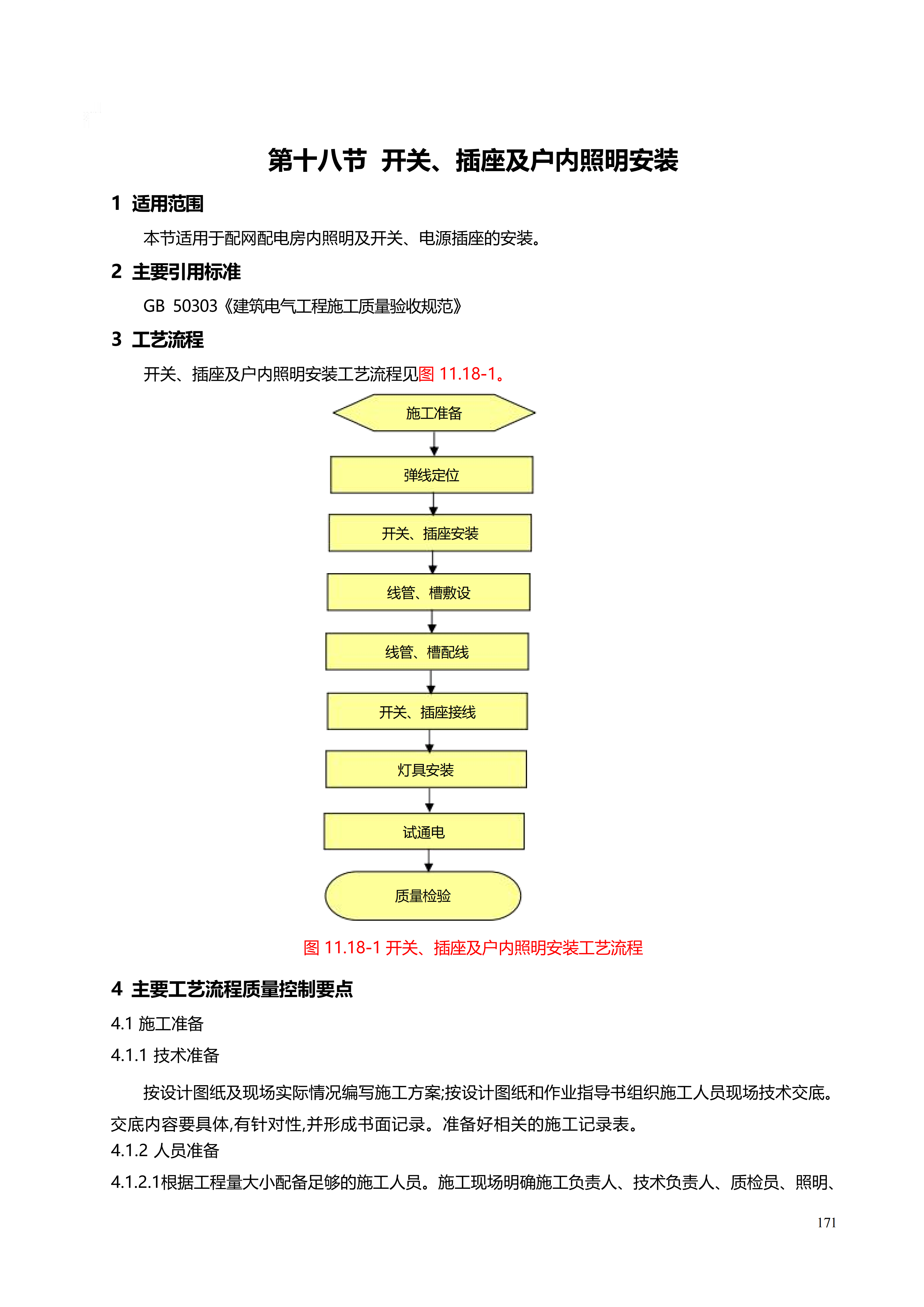 配网工程施工工艺_171.png