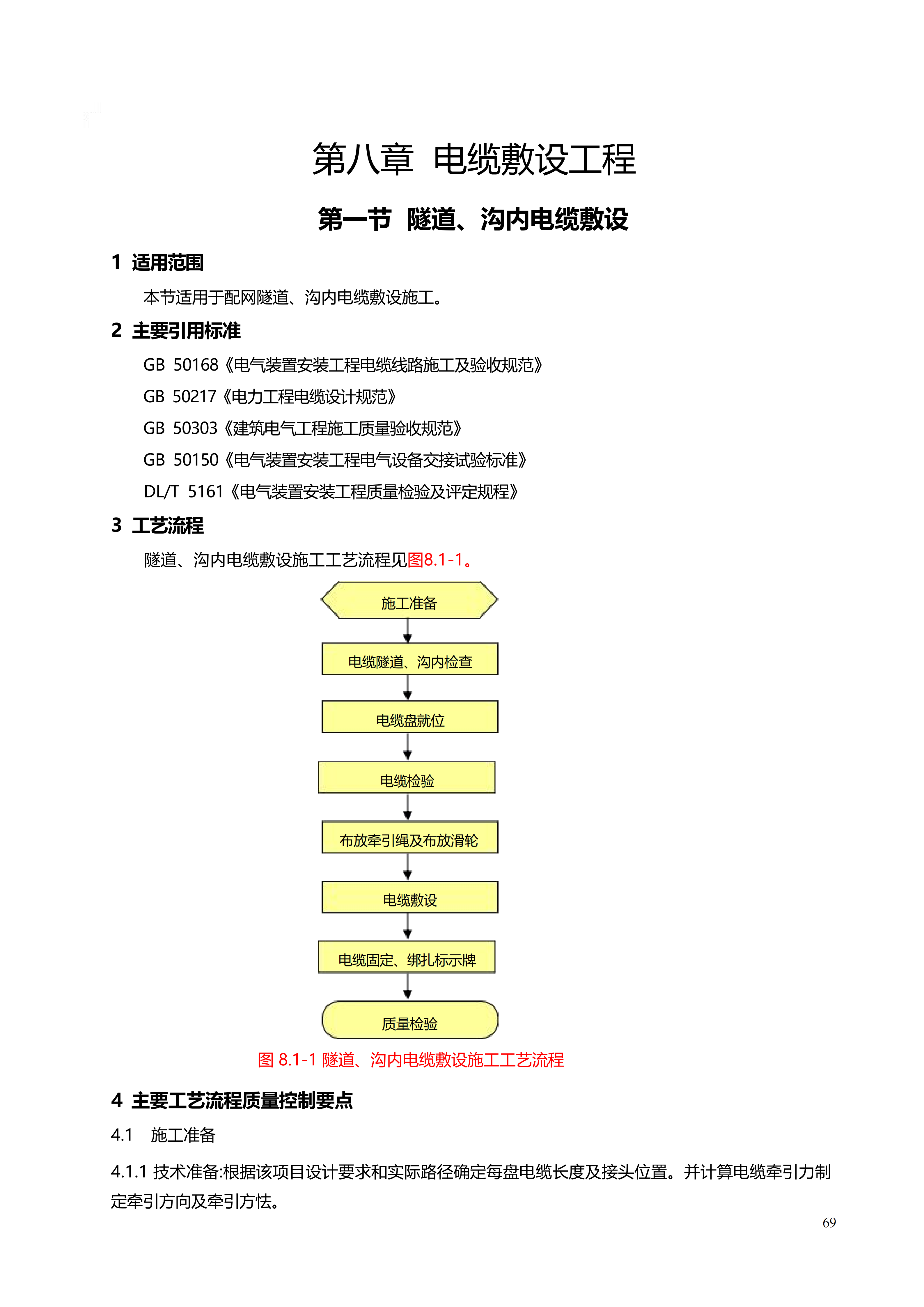 配网工程施工工艺_69.png