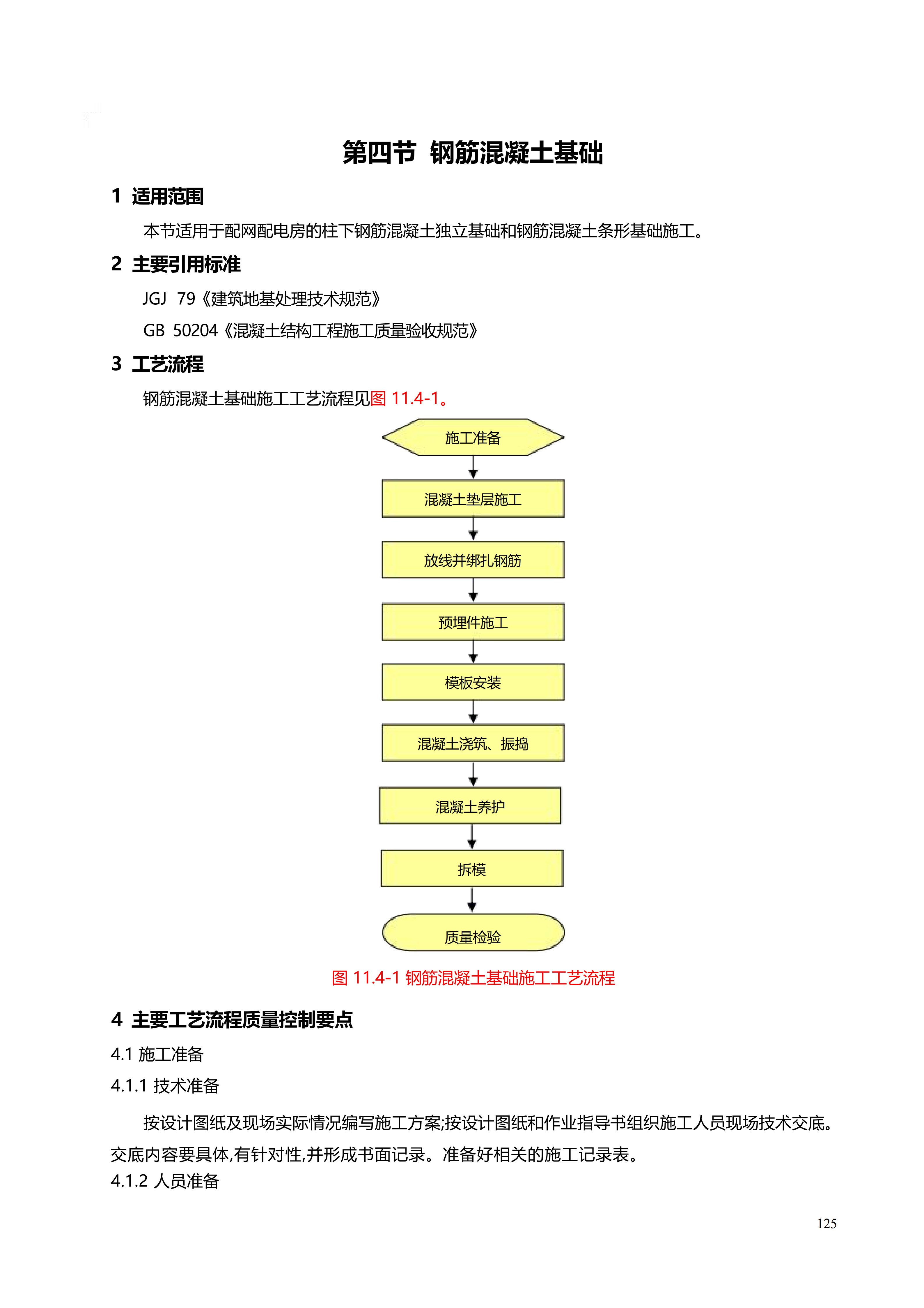 配网工程施工工艺_125.png