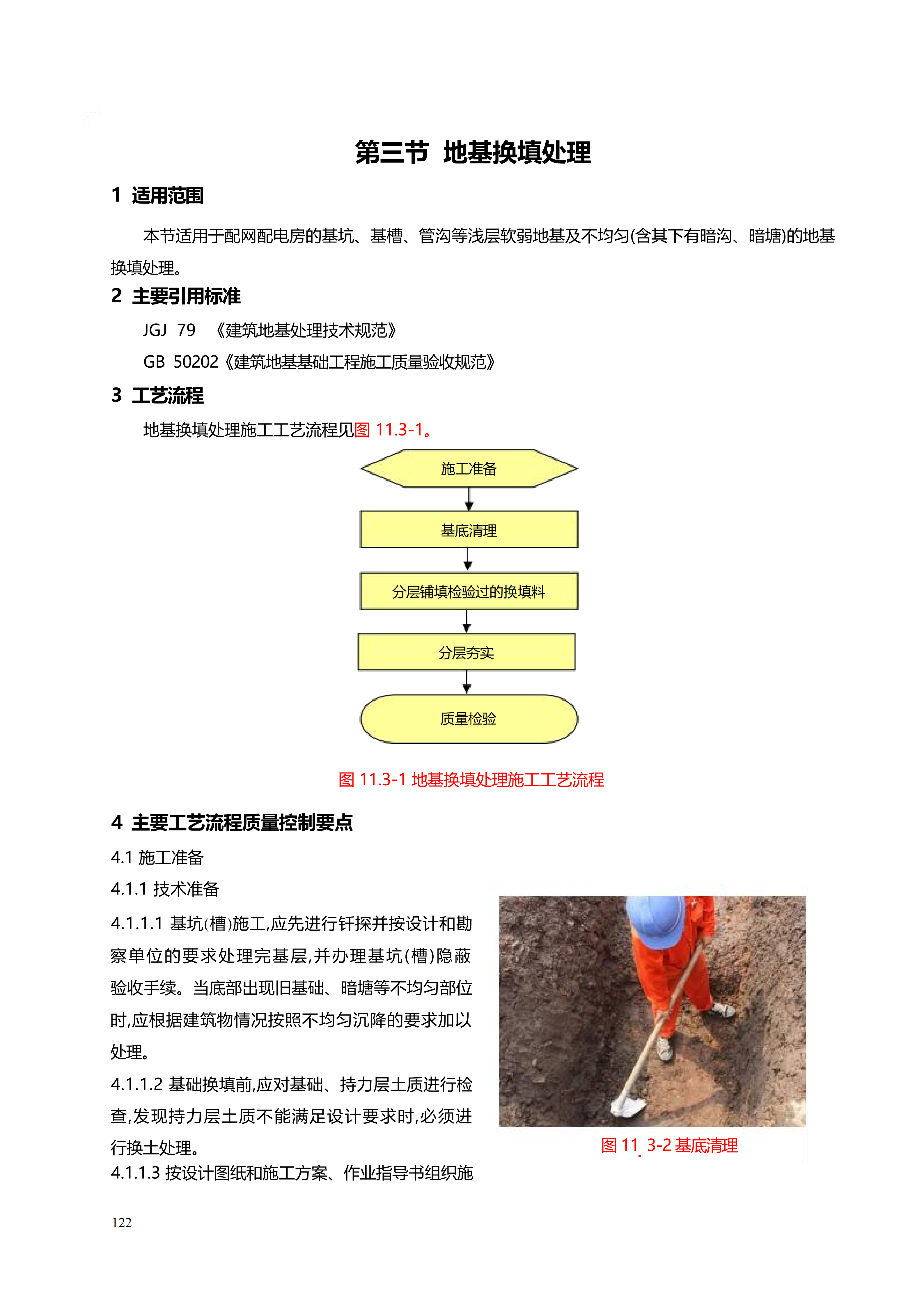 配网工程施工工艺_122.png