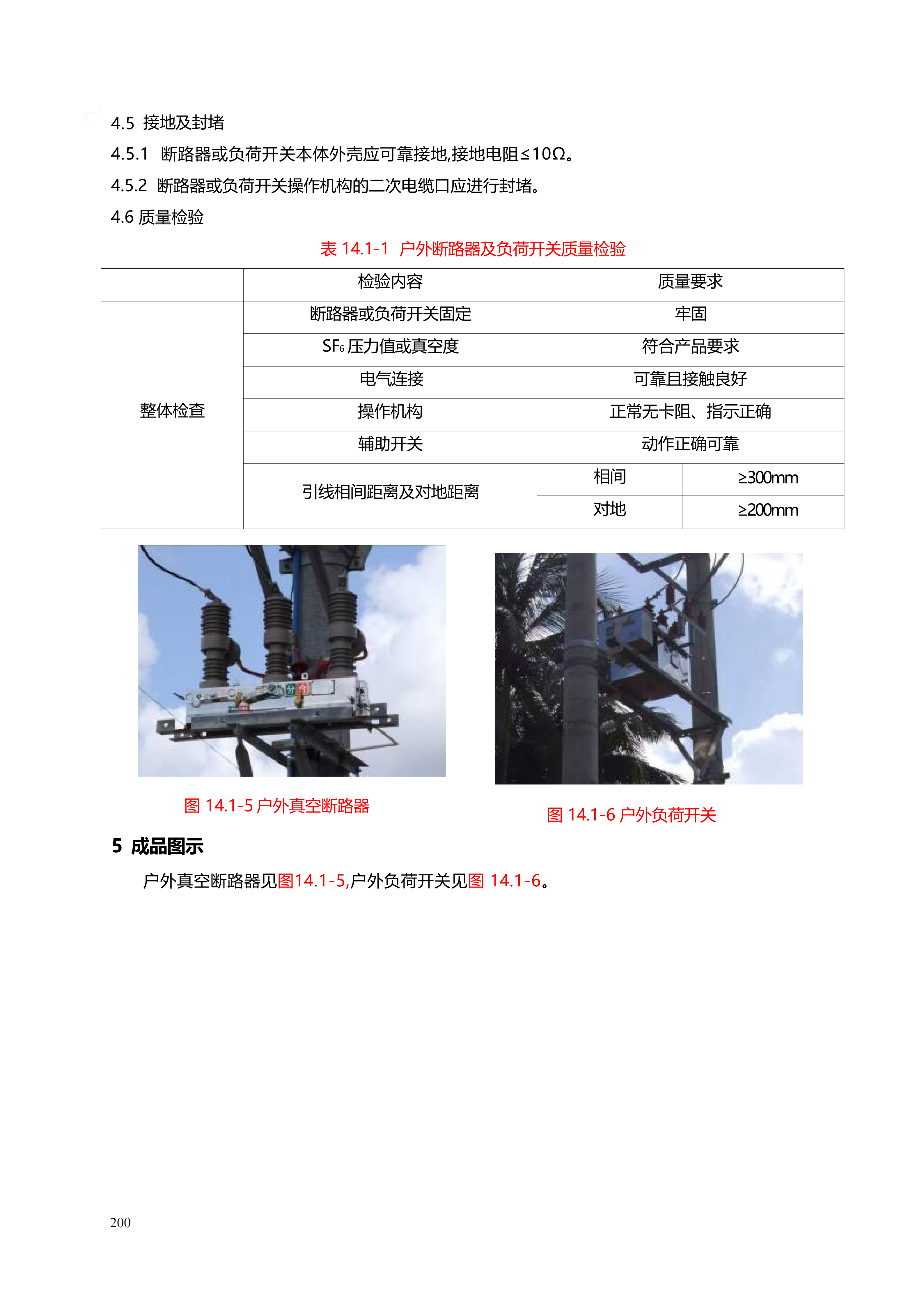 配网工程施工工艺_200.png