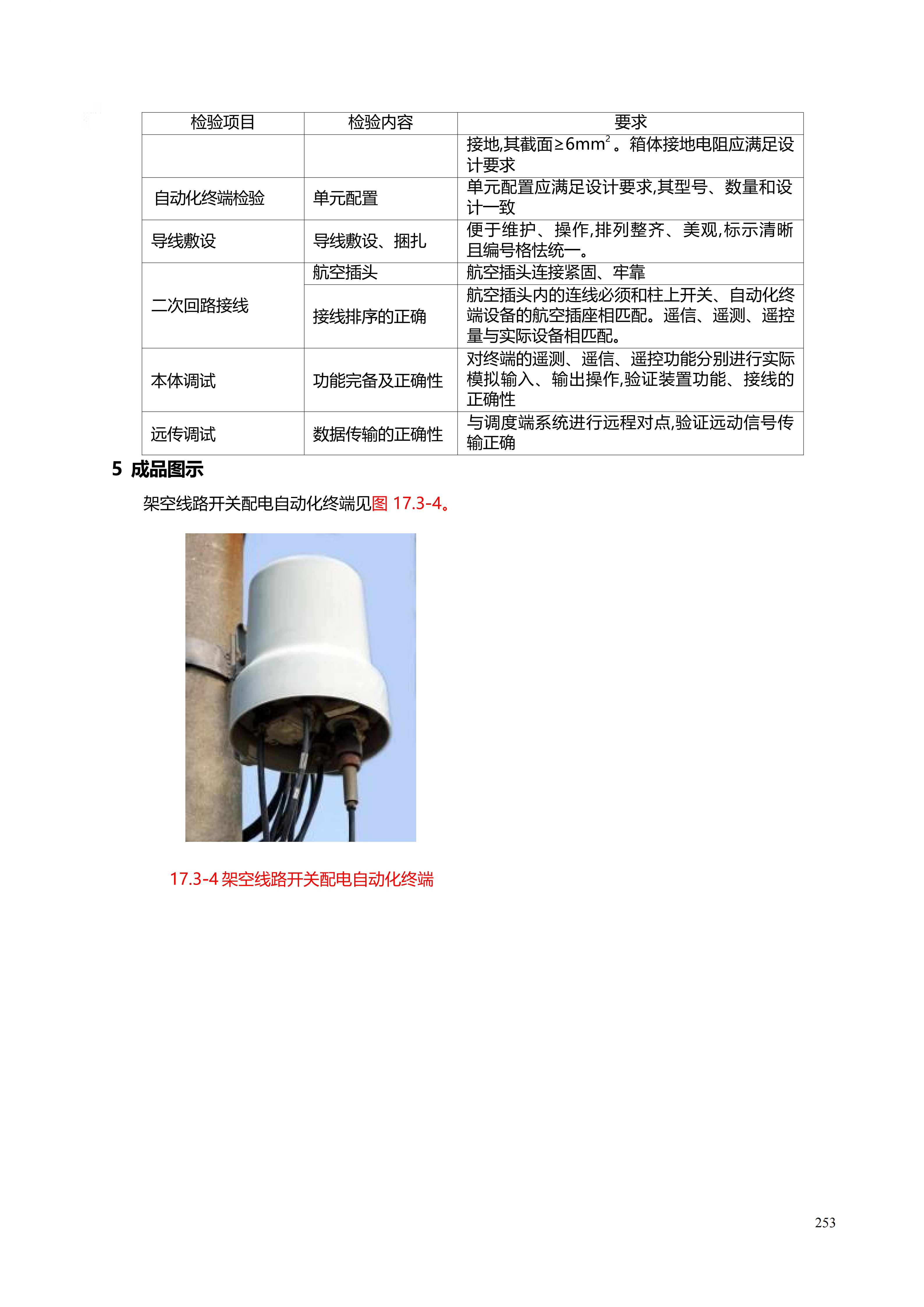 配网工程施工工艺_253.png