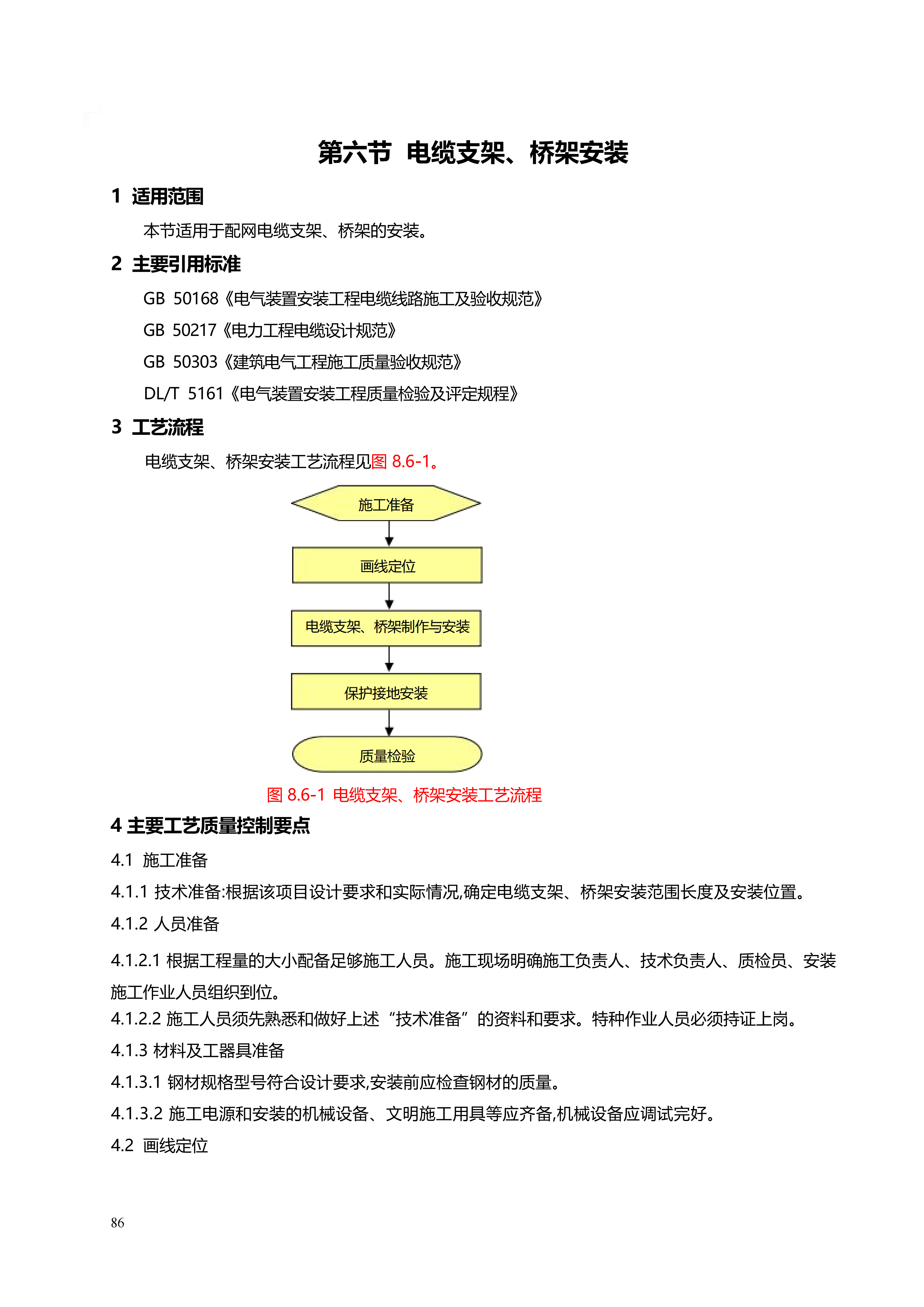 配网工程施工工艺_86.png